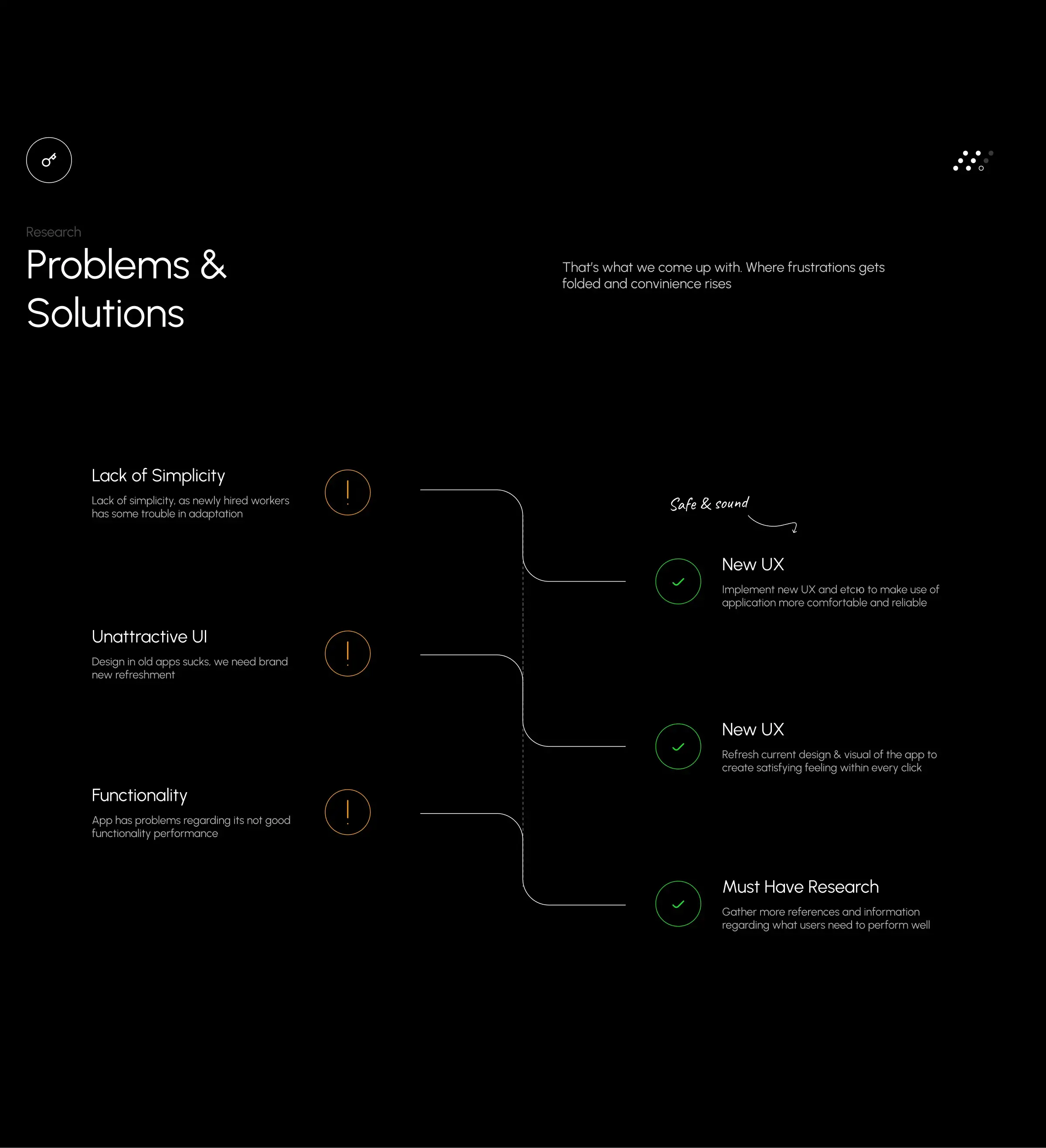 Microsoft Dynamics CRM Business Central | UX & UI Design