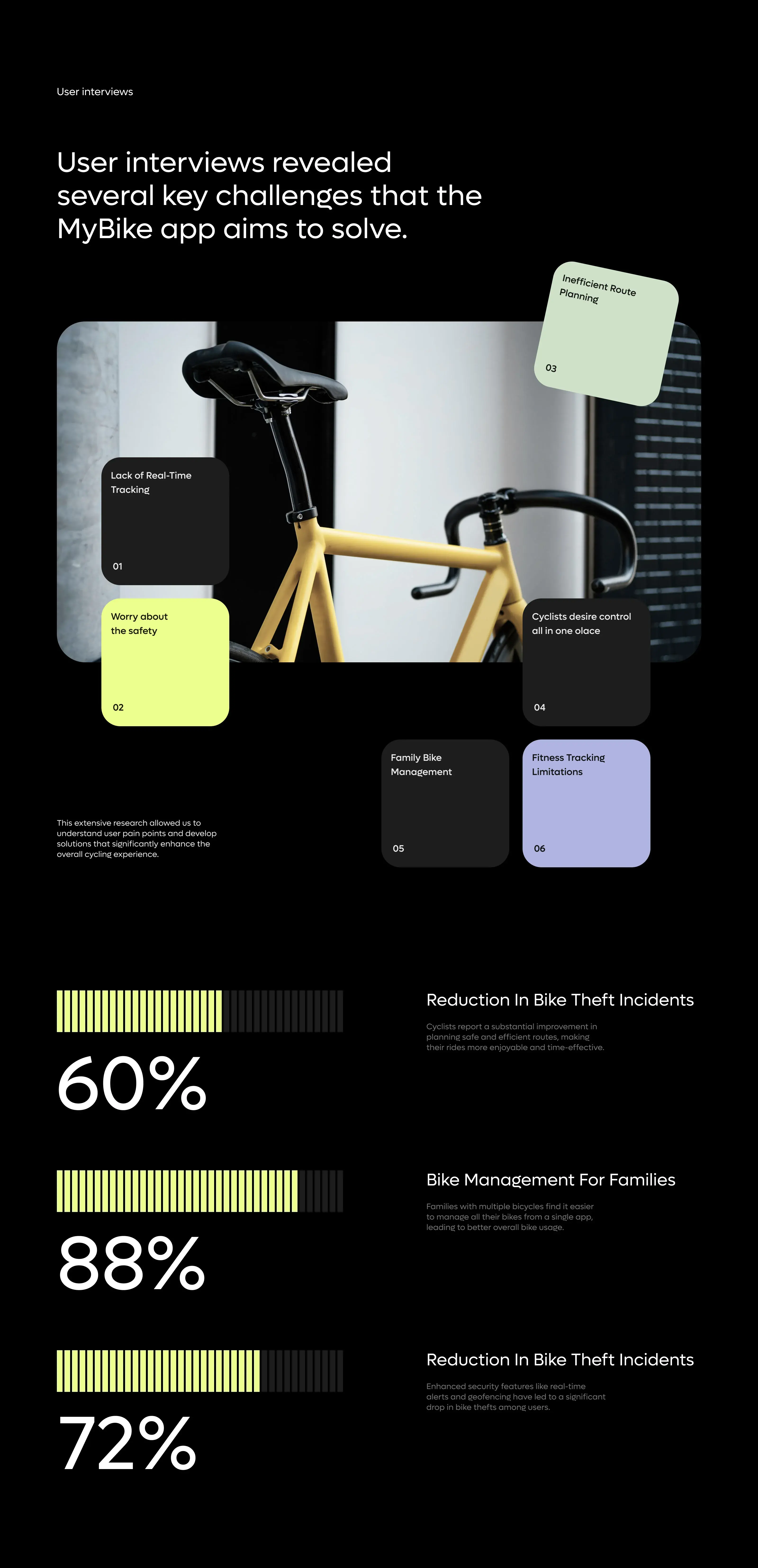 Illustration of a bicycle frame with a barcode and meter graphic, relevant to app features.