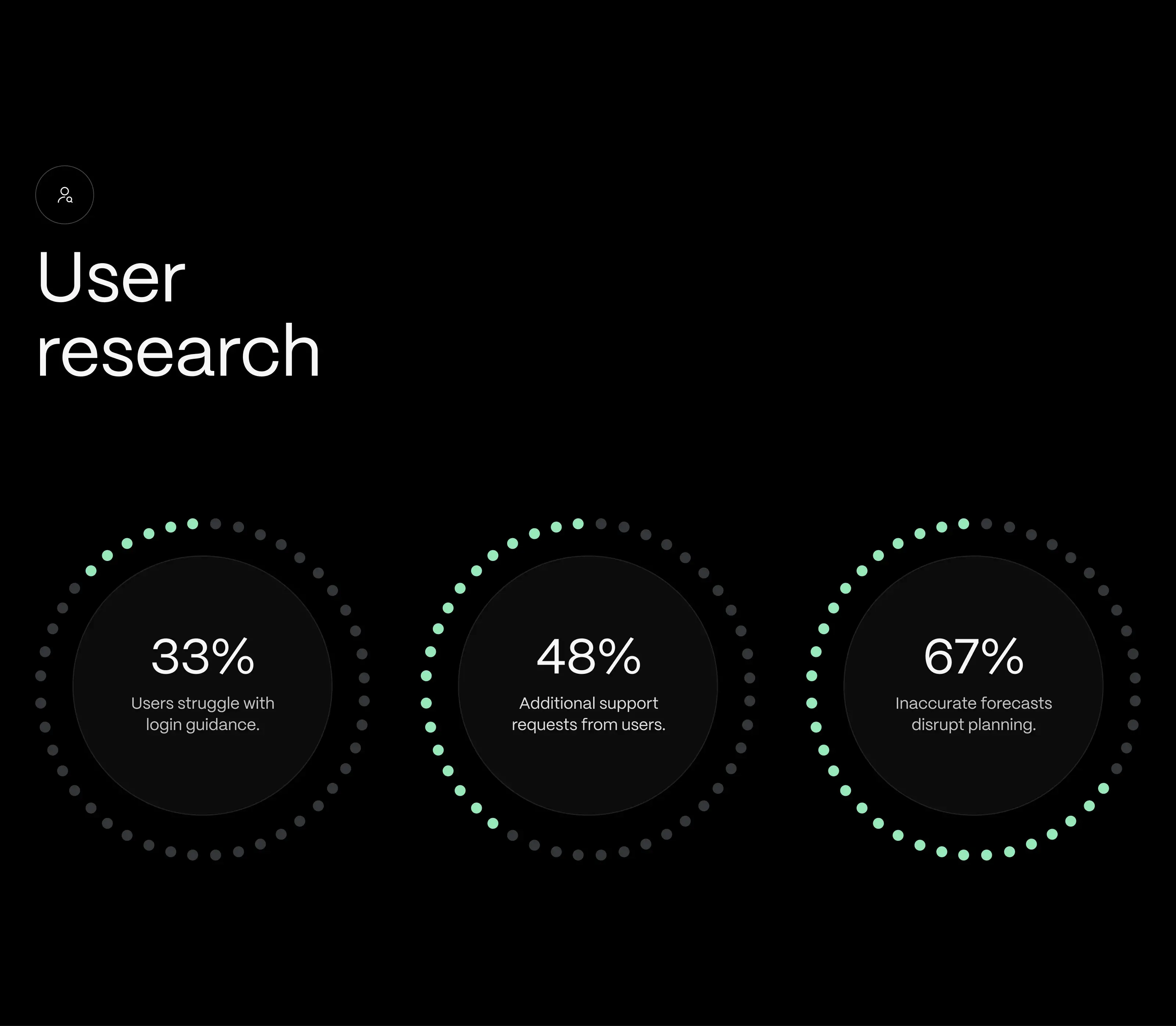 Information Architecture | UX & UI Design