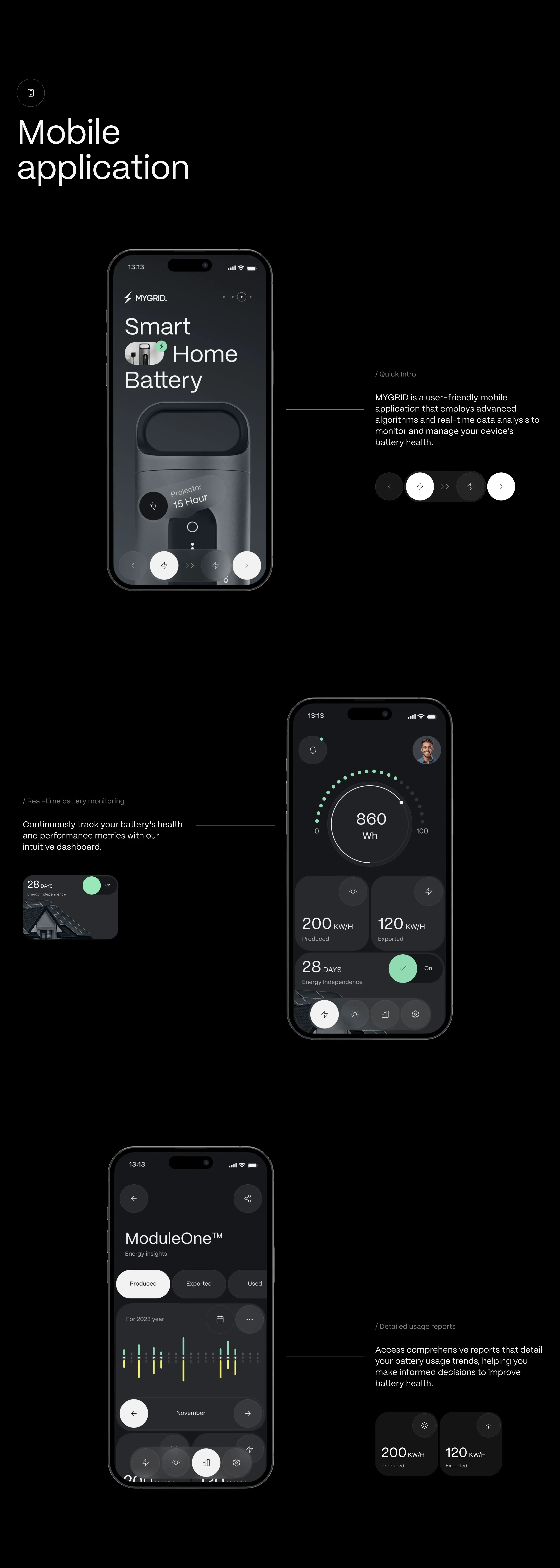 User-Centered Design | UX & UI Design