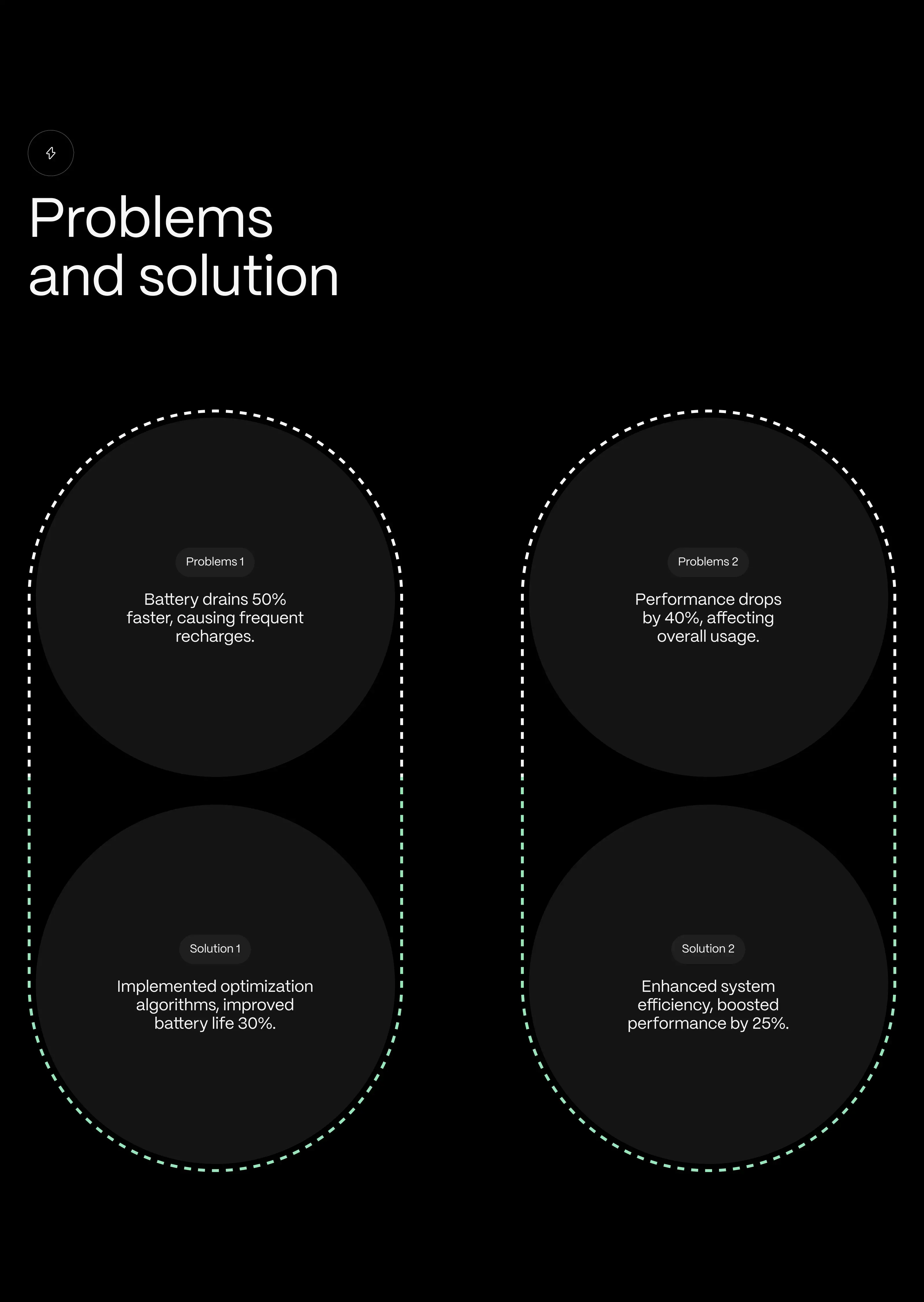 AI Solutions Company | UX & UI Design