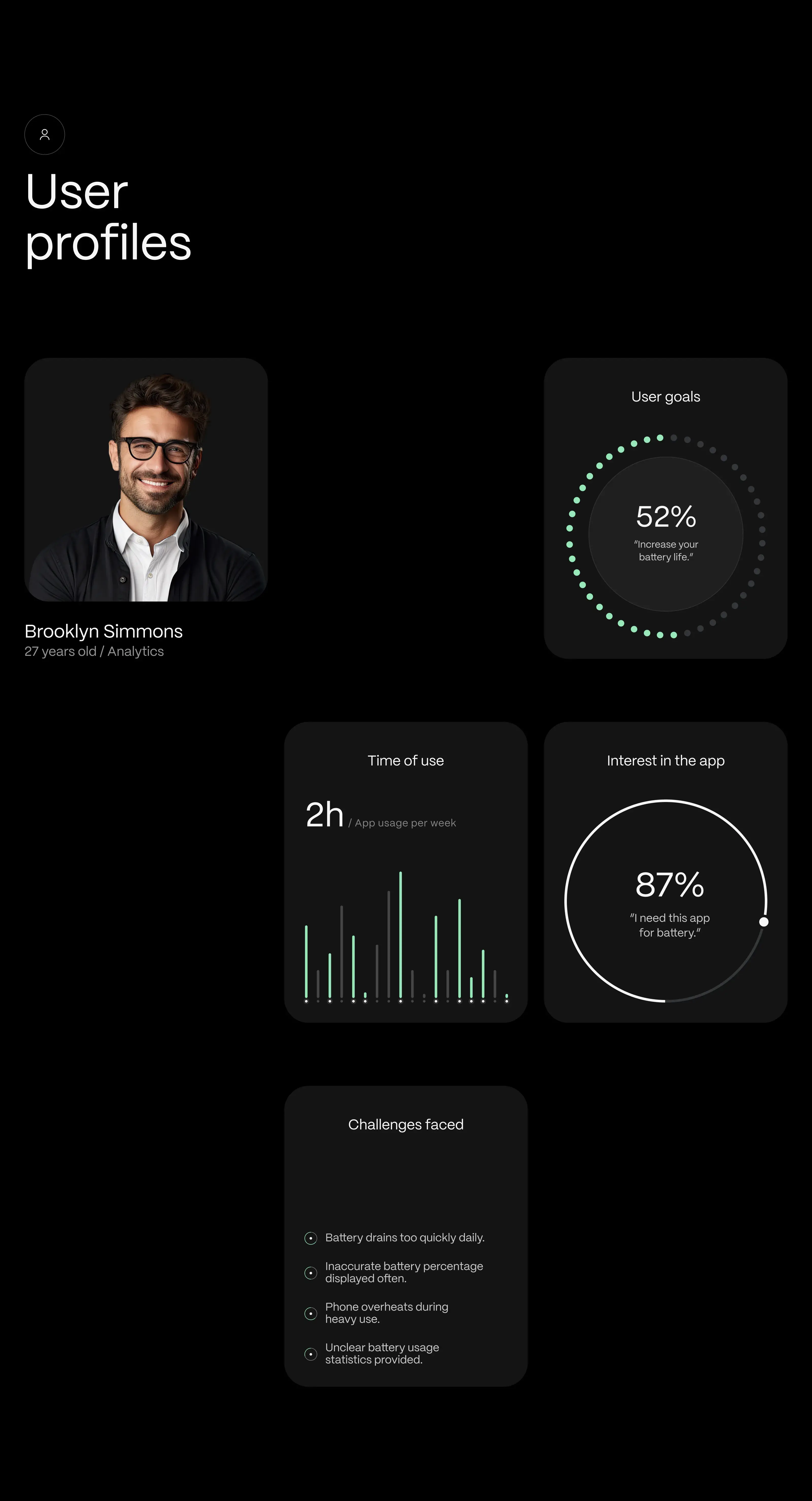 User Research | UX & UI Design