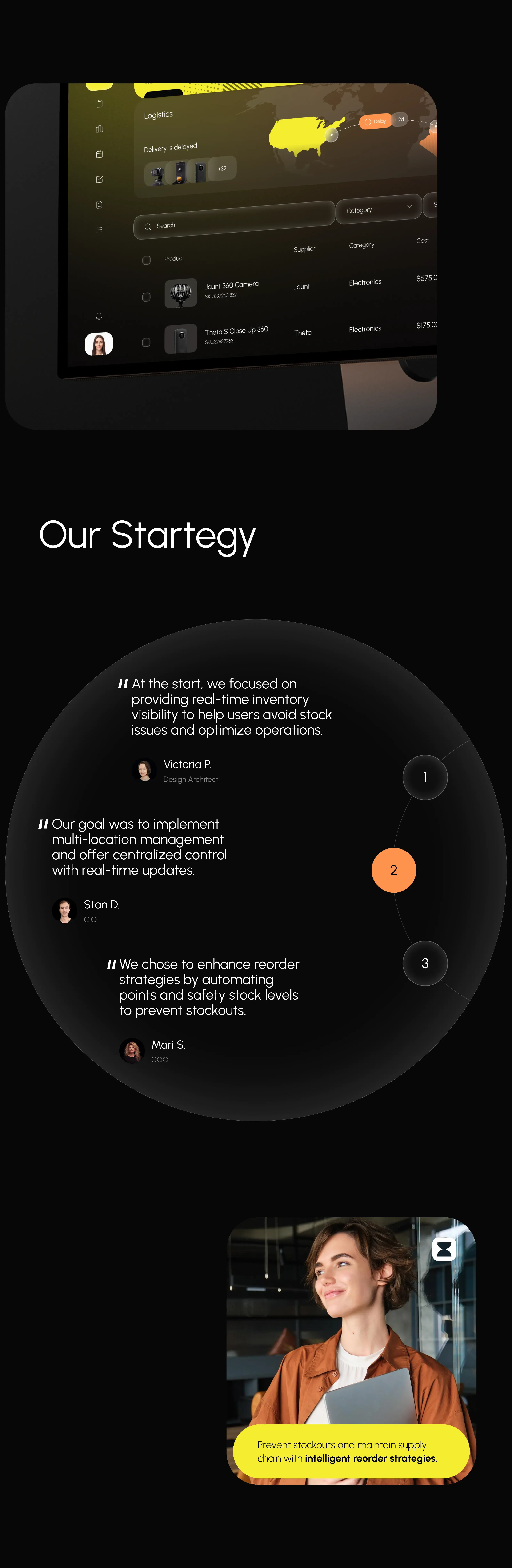 Artificial Intelligence Services And Solutions | UX & UI Design