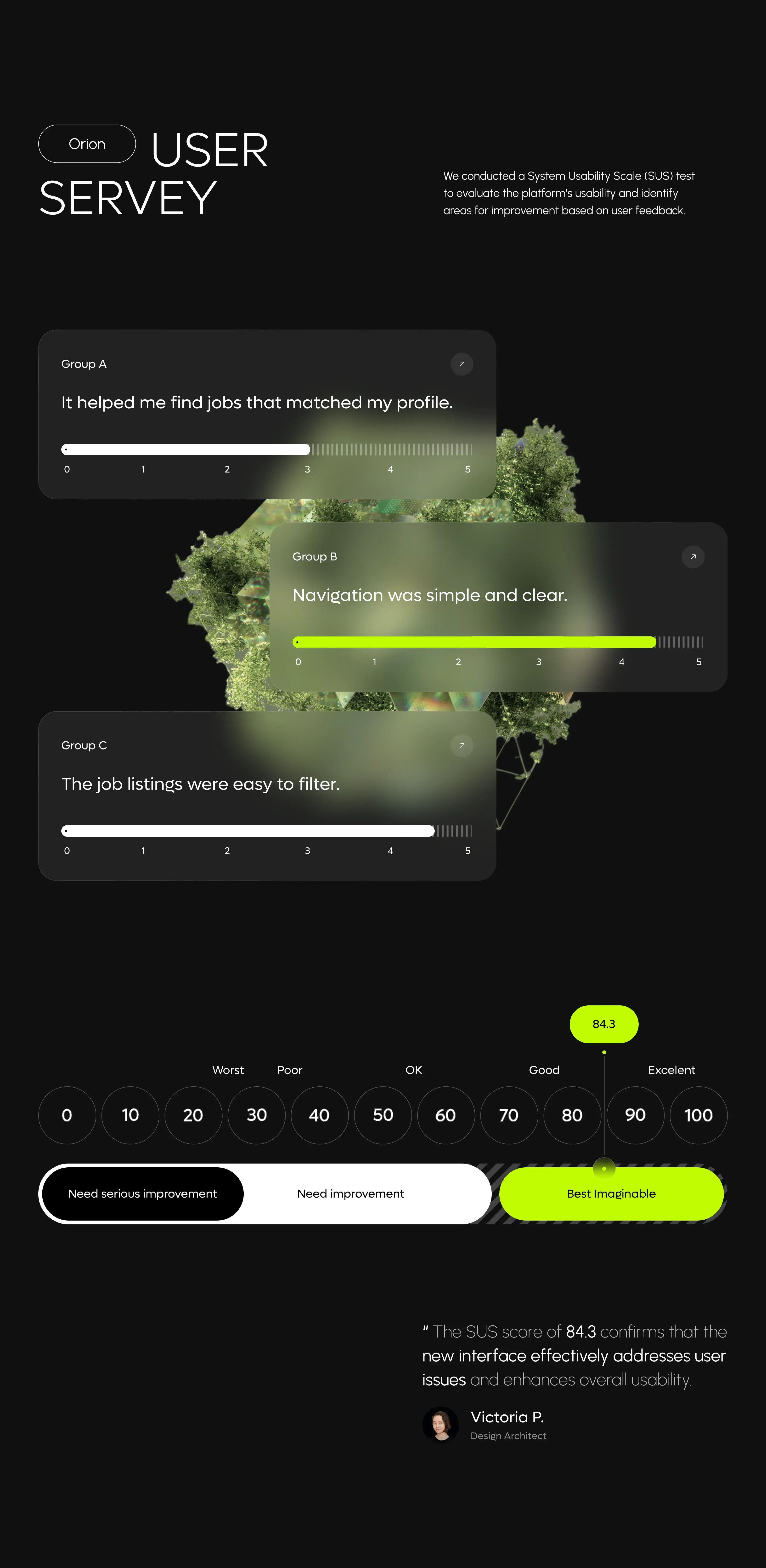 'UI/UX design screenshot of the Orion Job SaaS mobile app interface.