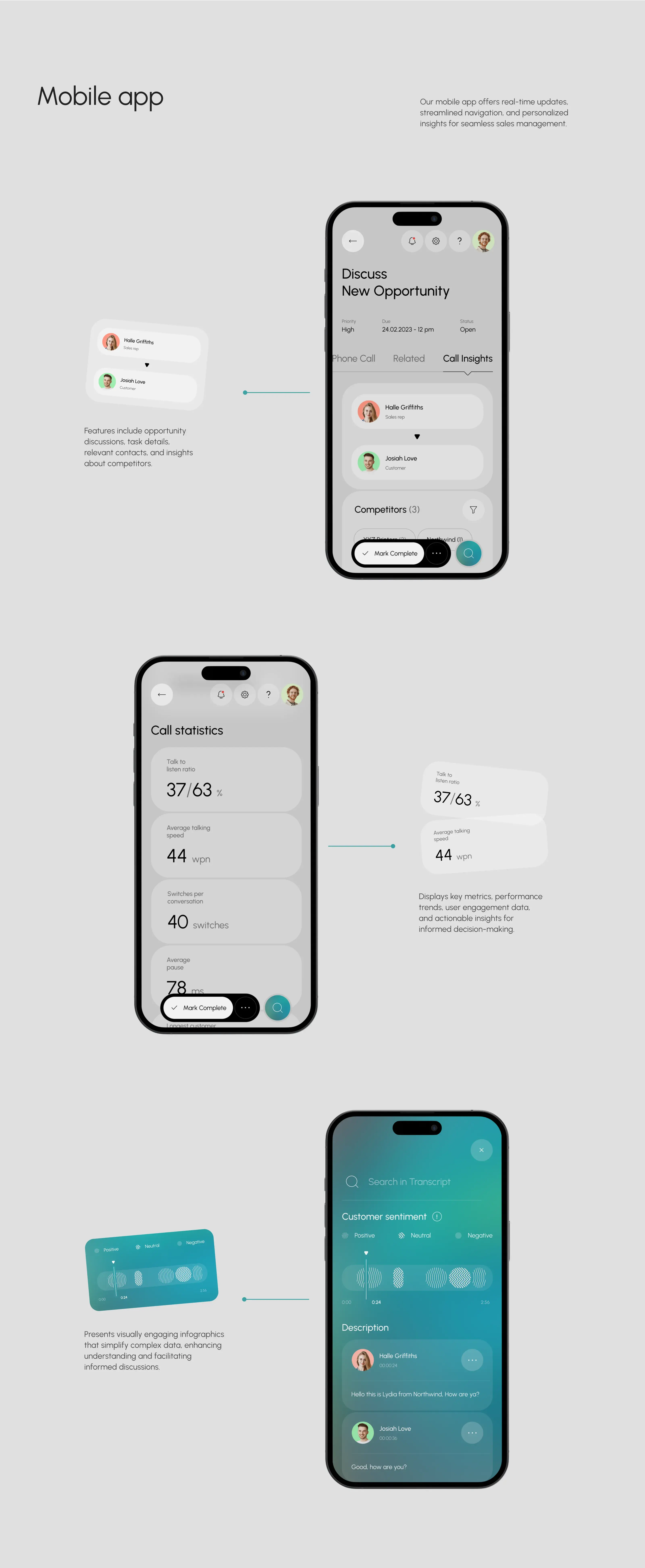 Screenshot of a mobile phone showing the Revanto Sales SaaS CRM mobile interface.