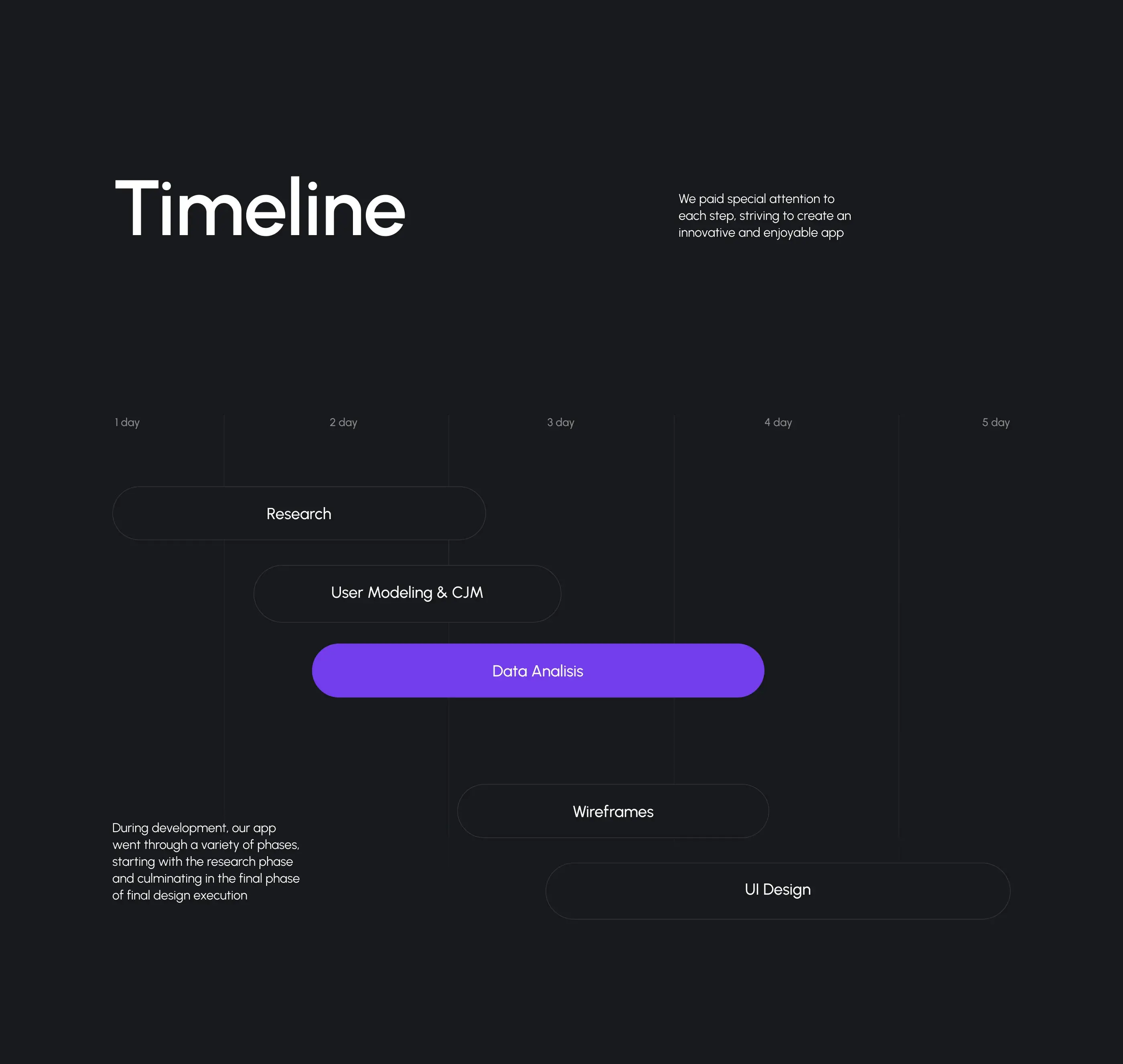 Generative Ai Solutions | UX & UI Design