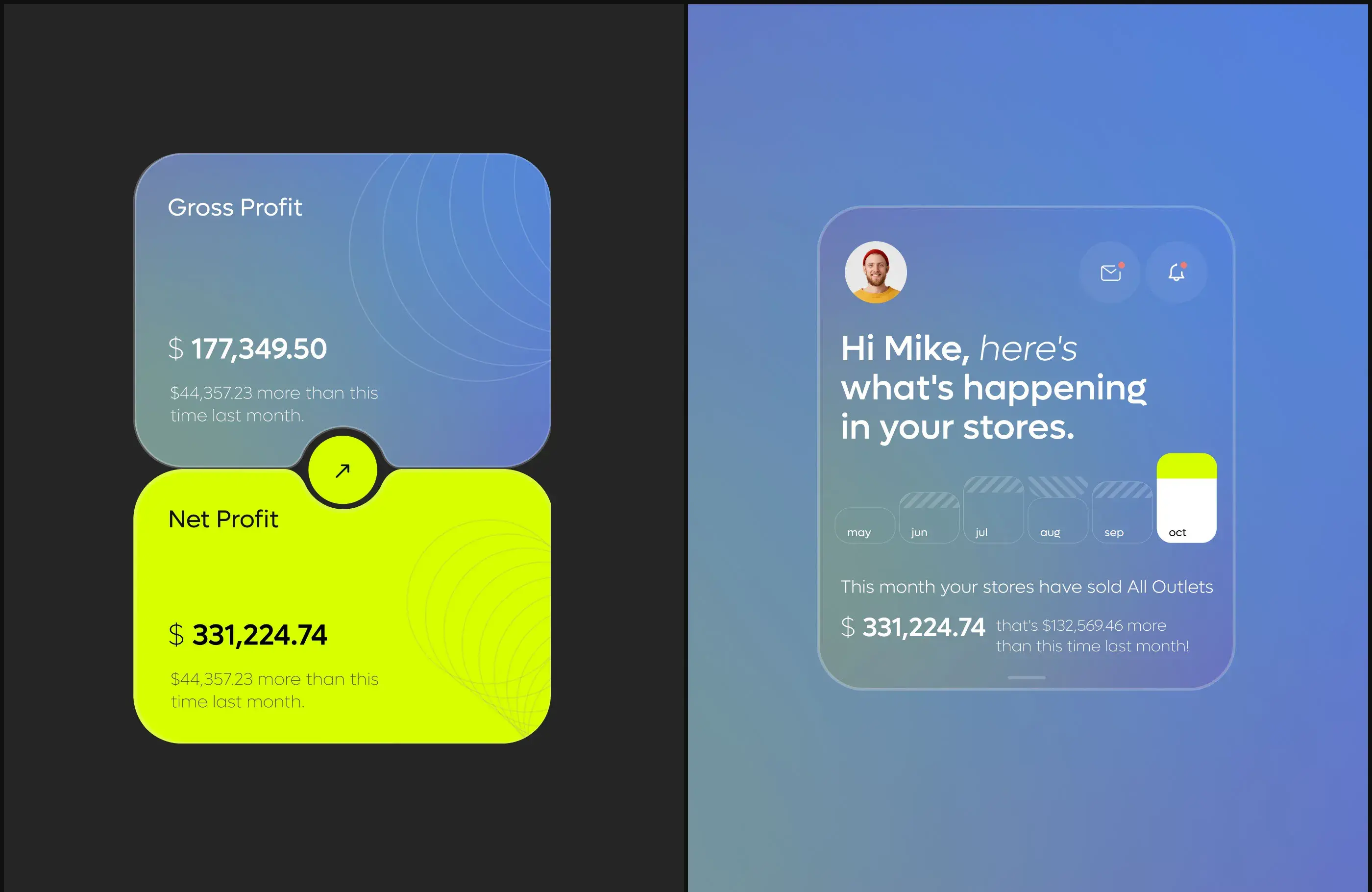 Salesforce CRM - UX UI Design - 7