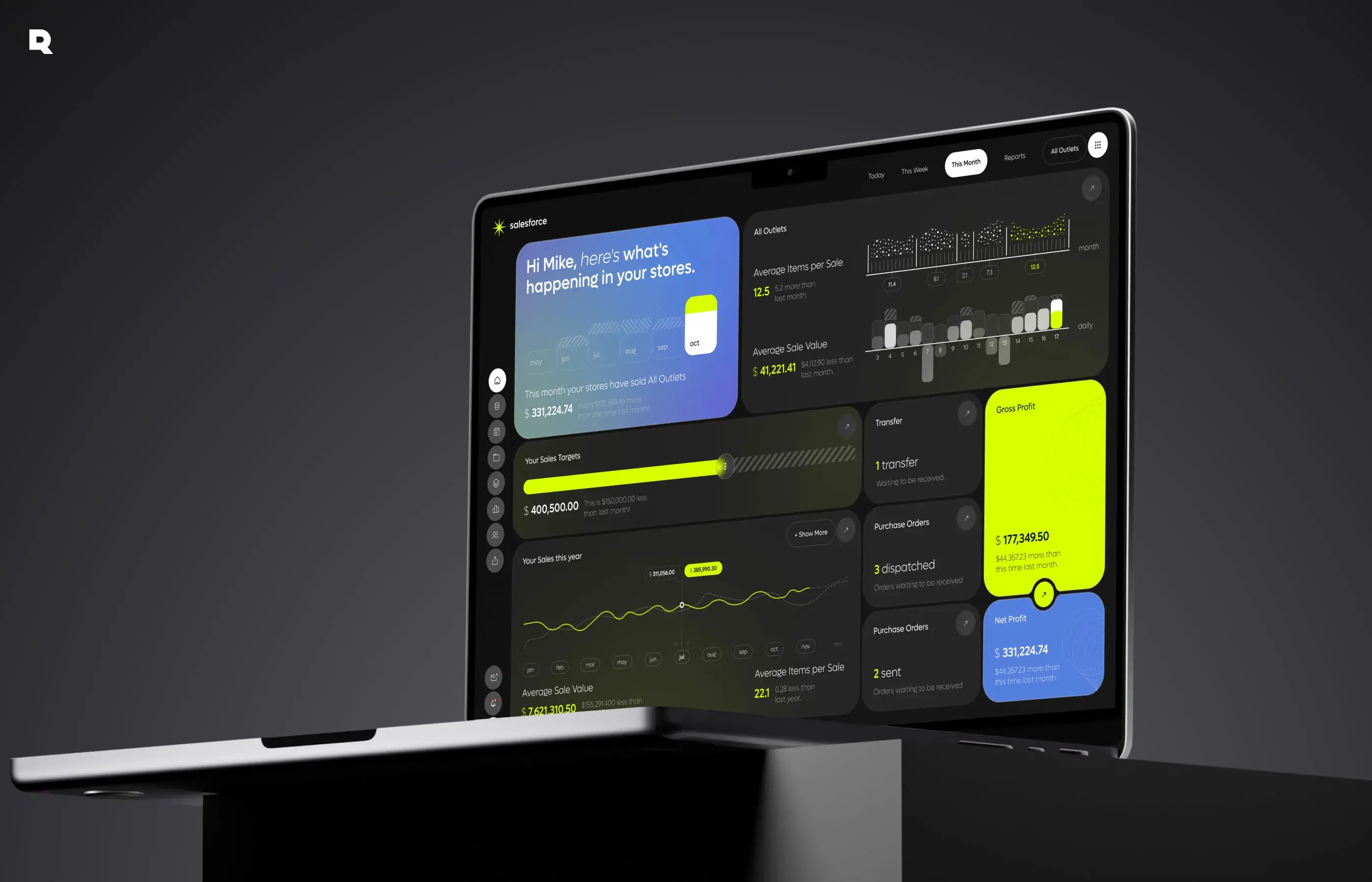Salesforce CRM - UX UI Design