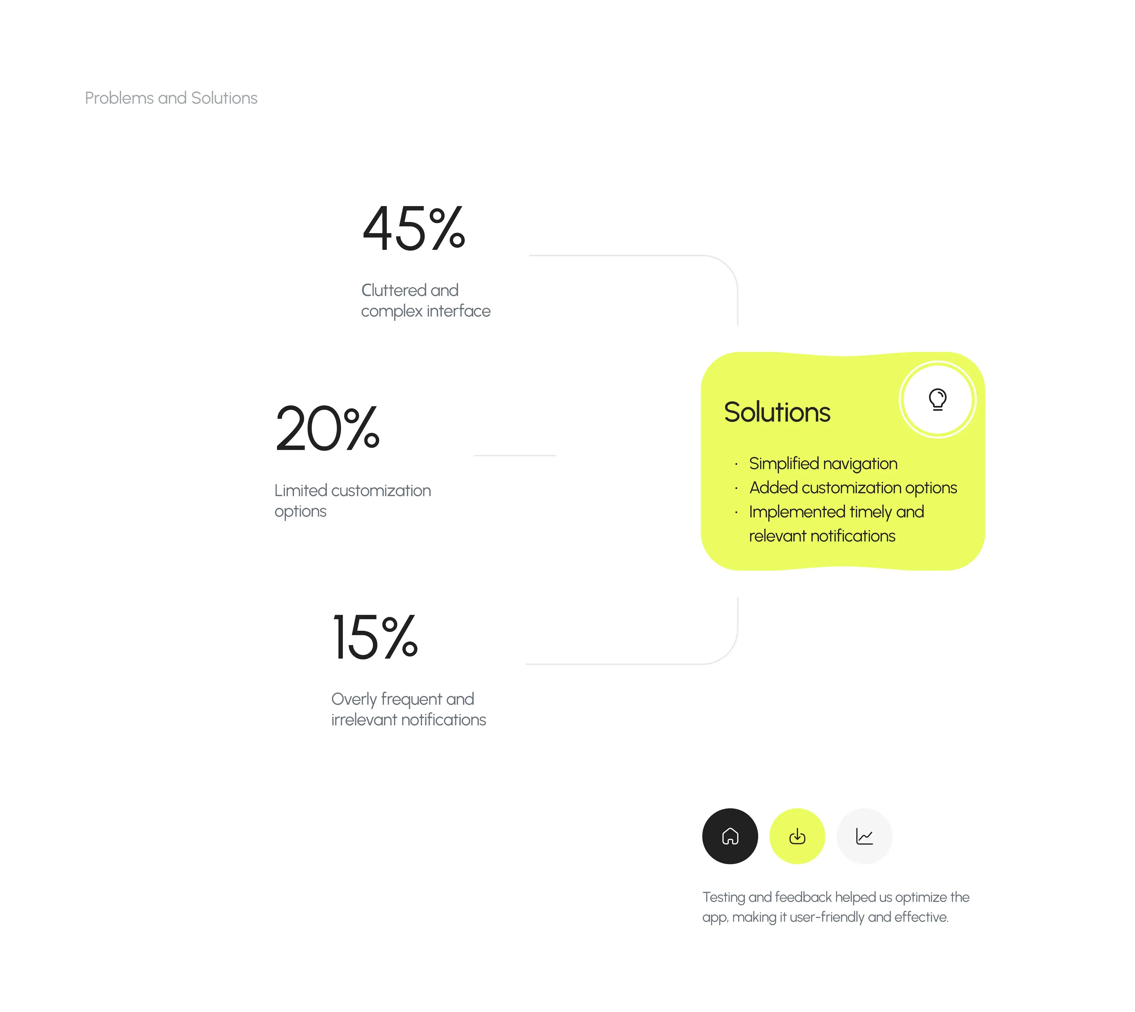 Intelligent Finance UX/UI | AI Technology
