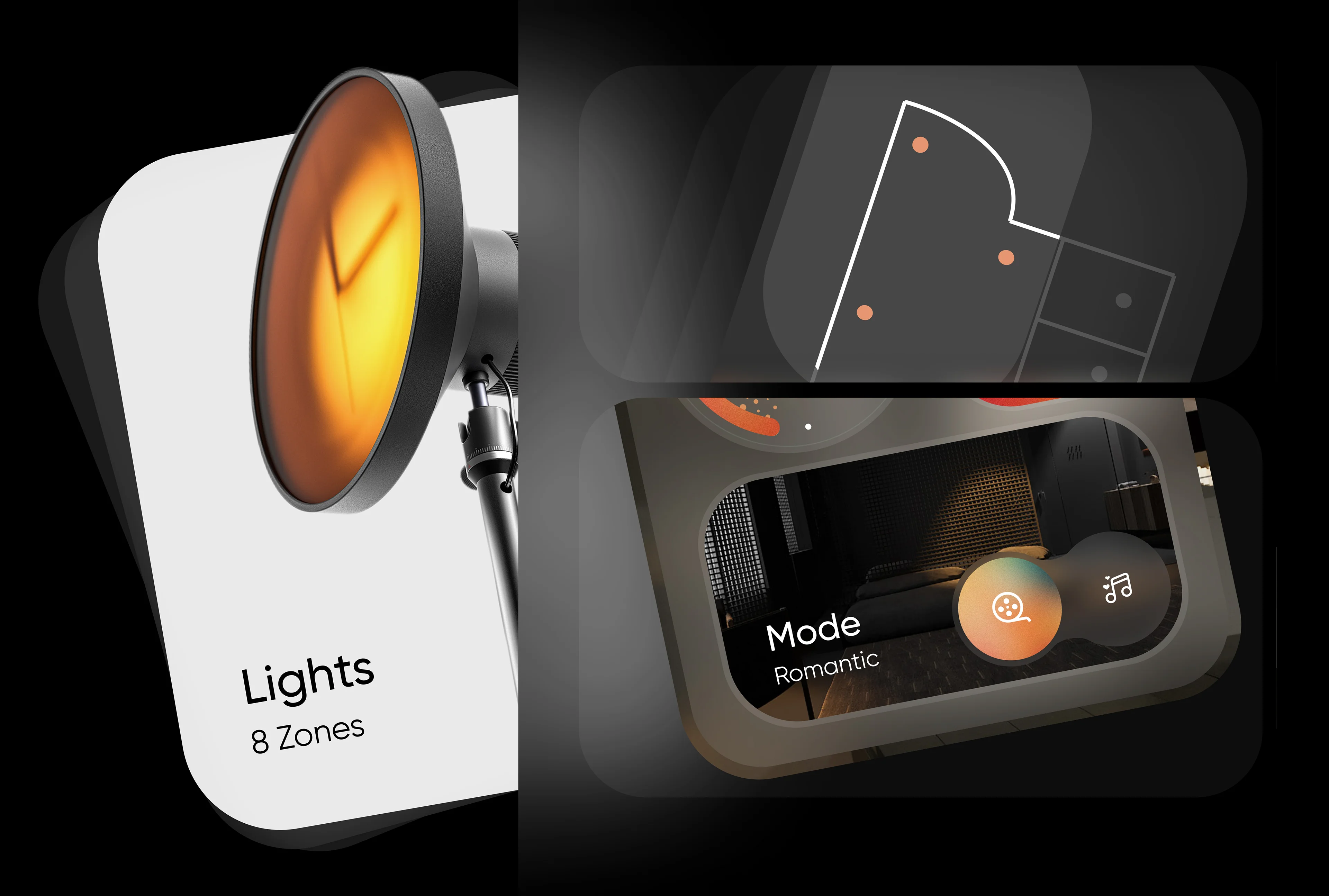 IoT Solutions | UX & UI Design
