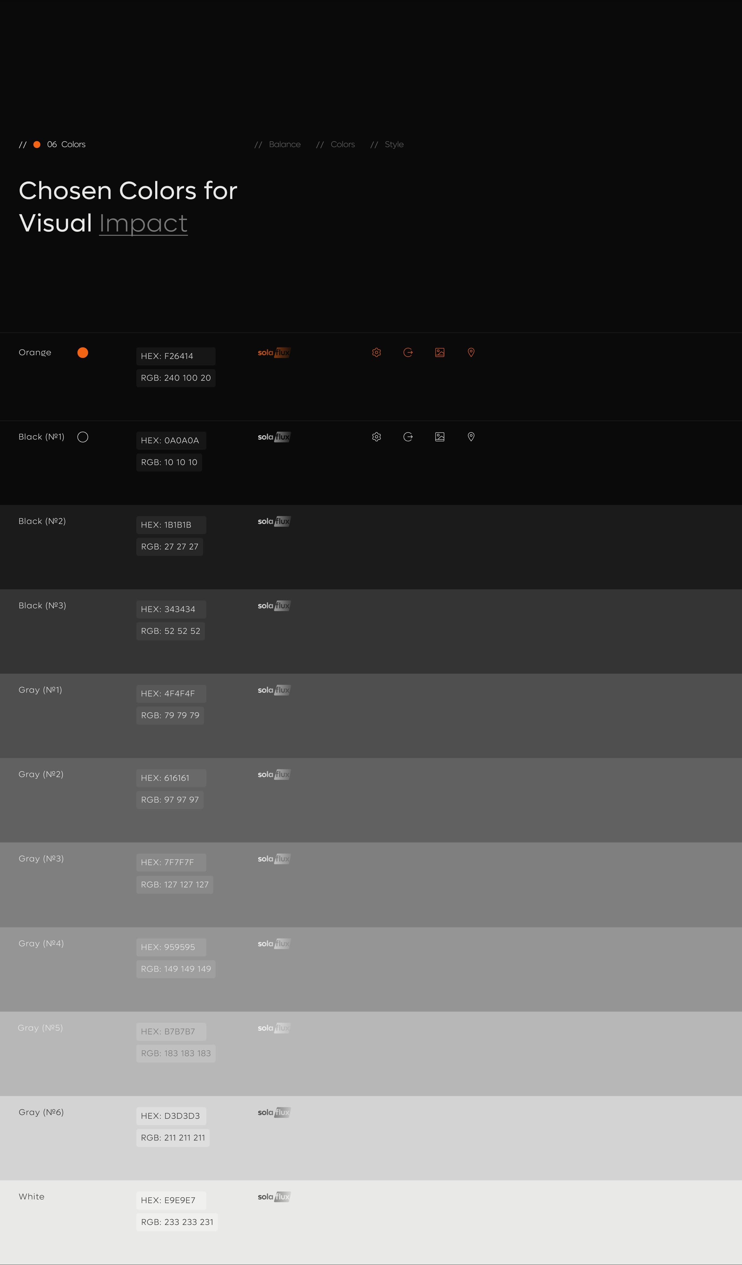 Screenshot of the Solaflux solar energy app's meter interface.