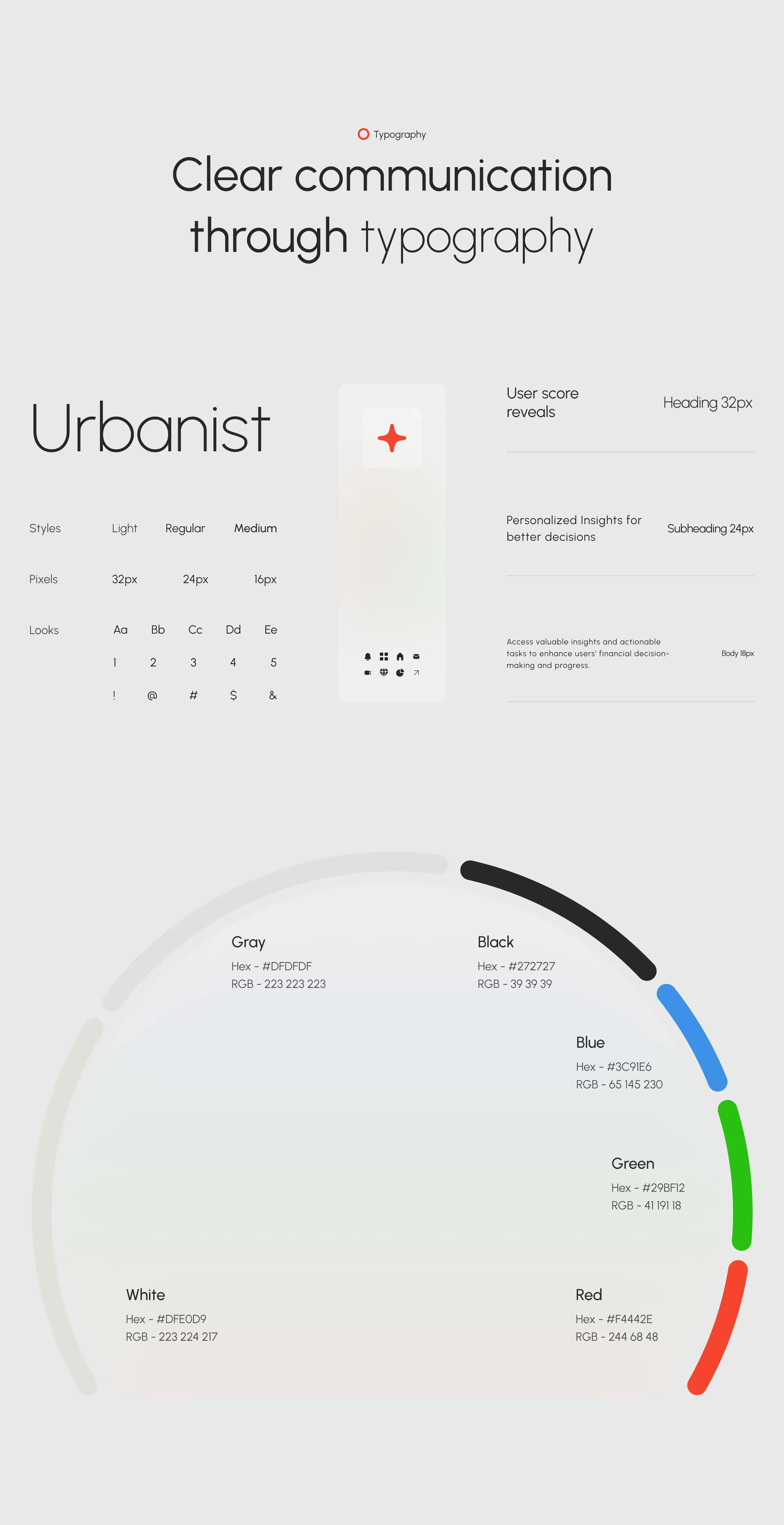 Diagram from the Spendex credit SaaS UI/UX case study, depicting metrics or data flow with text and numbers.