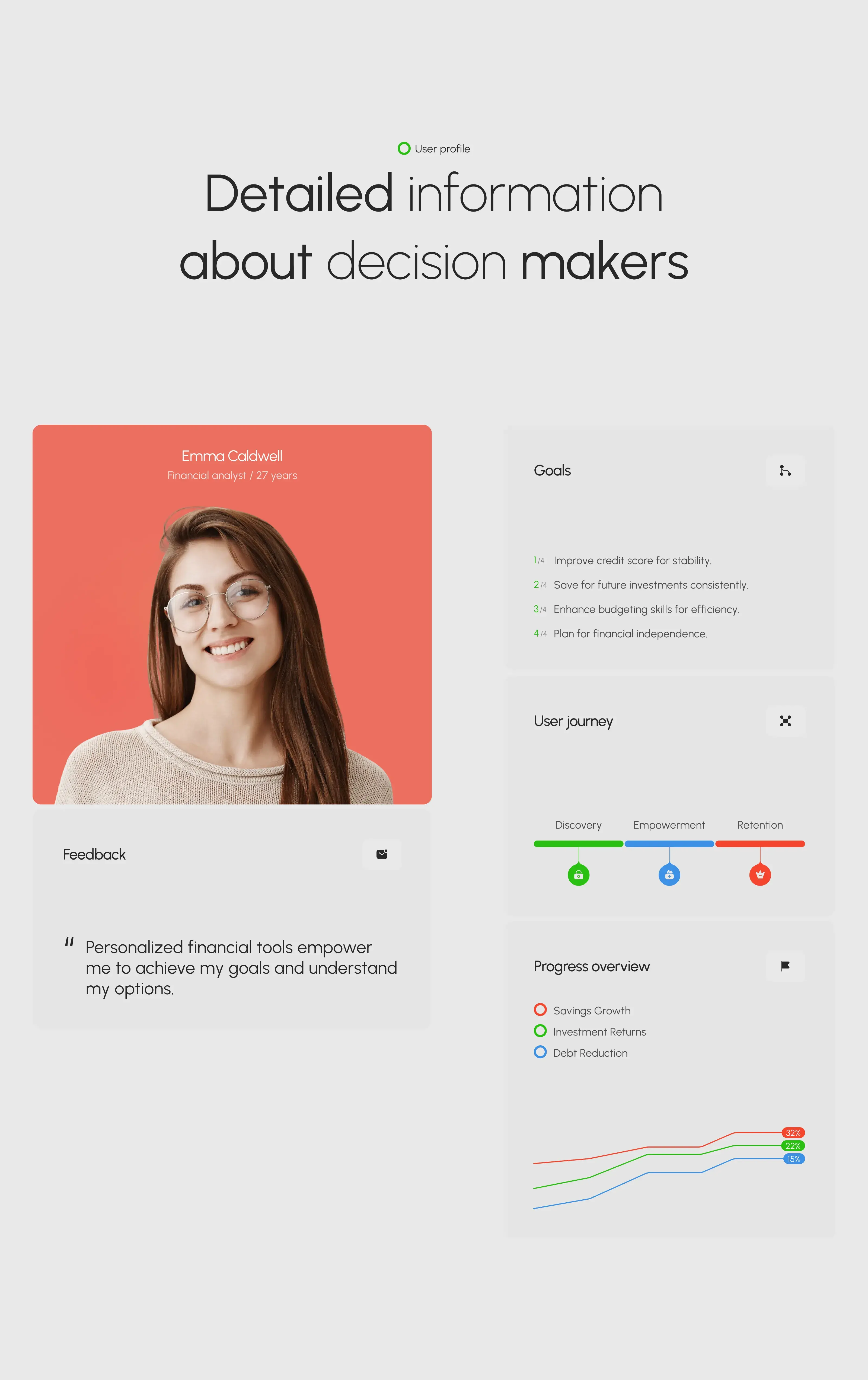 Screenshot of the Spendex credit SaaS web/mobile UI design, showing a dashboard with a meter and user elements.