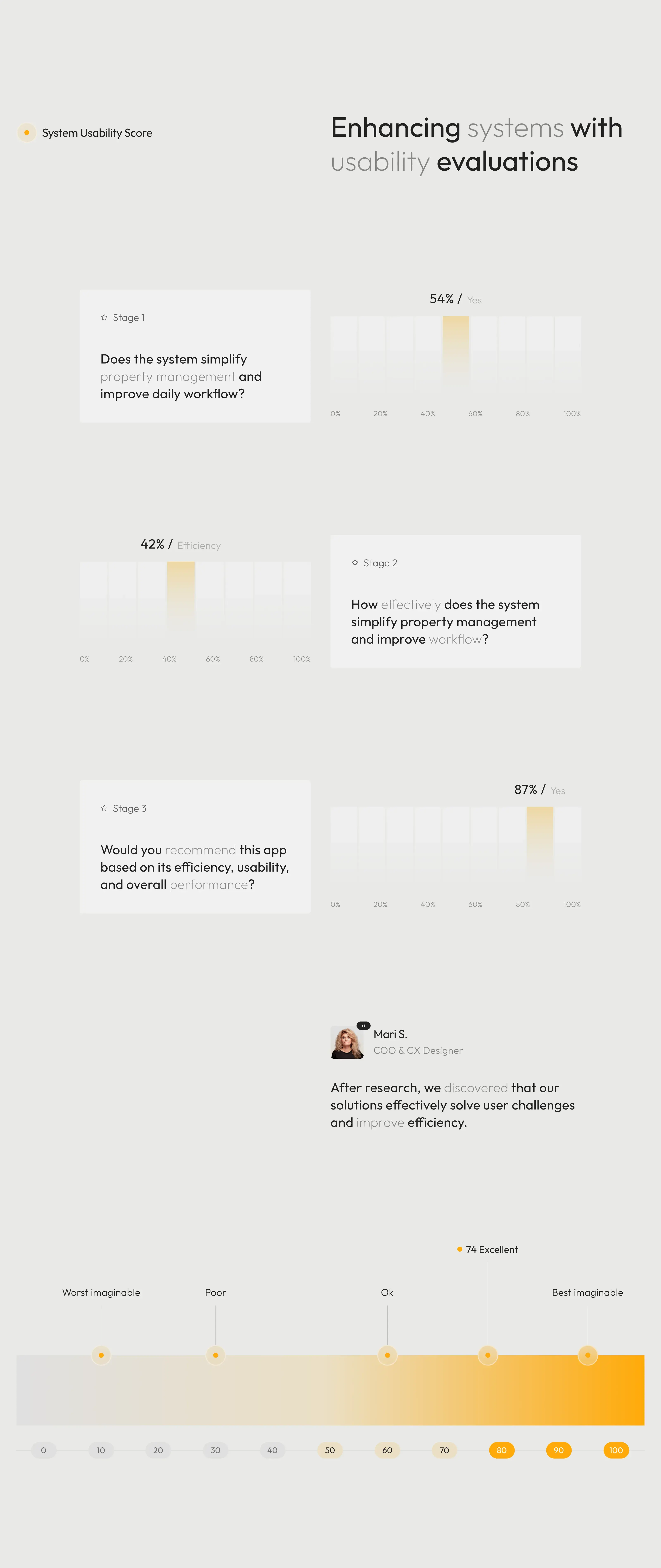 Screenshot of a mobile tenancy property management app interface, demonstrating UX/UI design and potential usage meters.