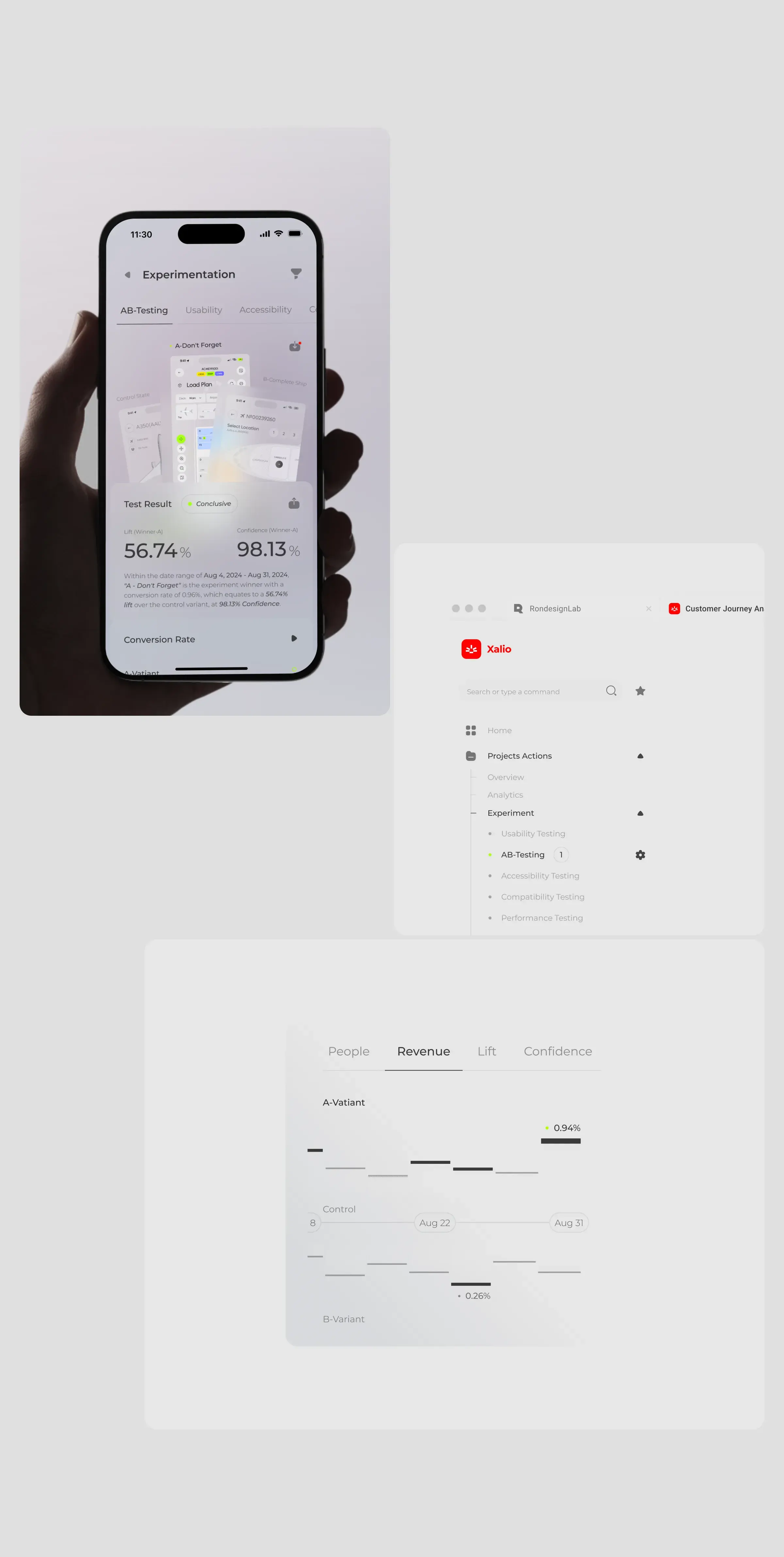 Xalio SaaS platform mobile app interface on an iPhone, displaying A/B test results.
