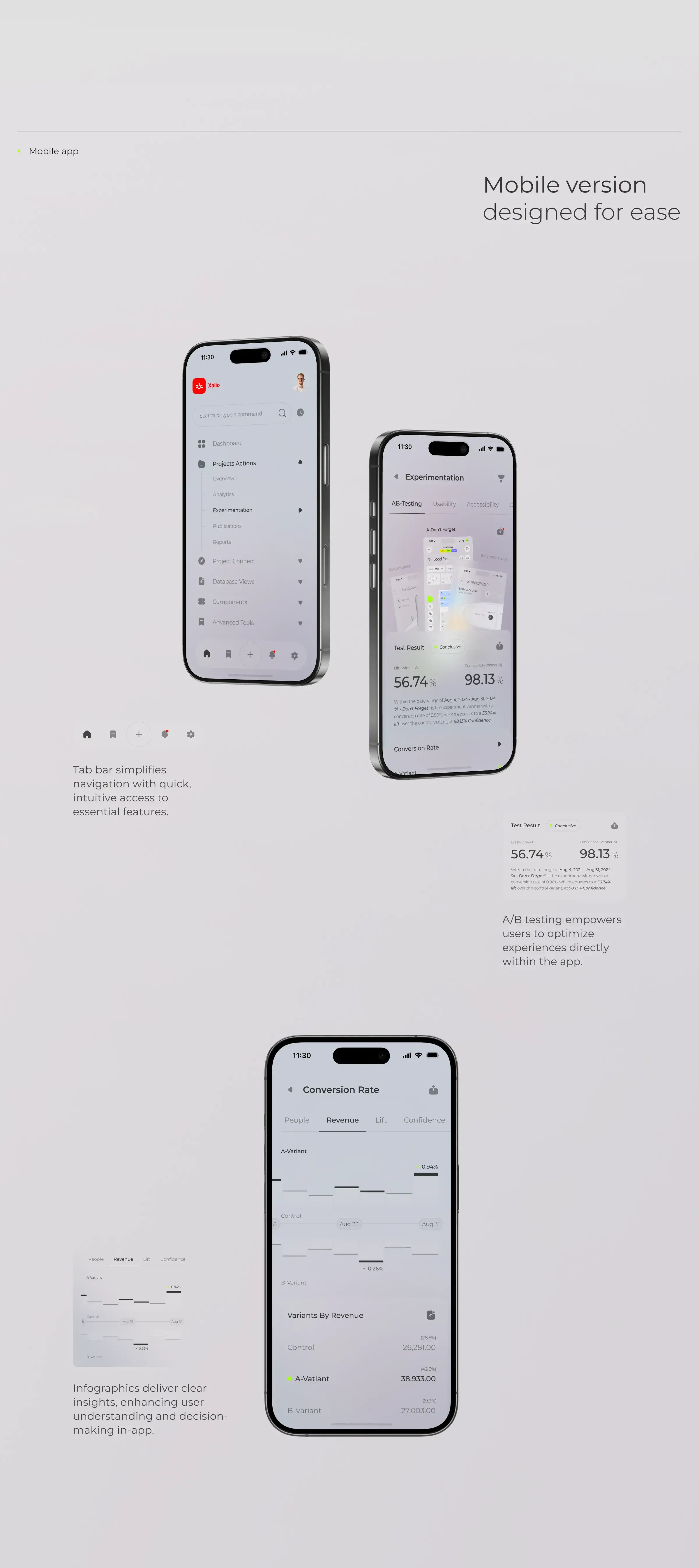 Multiple iPhones displaying interfaces from the mobile app or A/B testing platform.