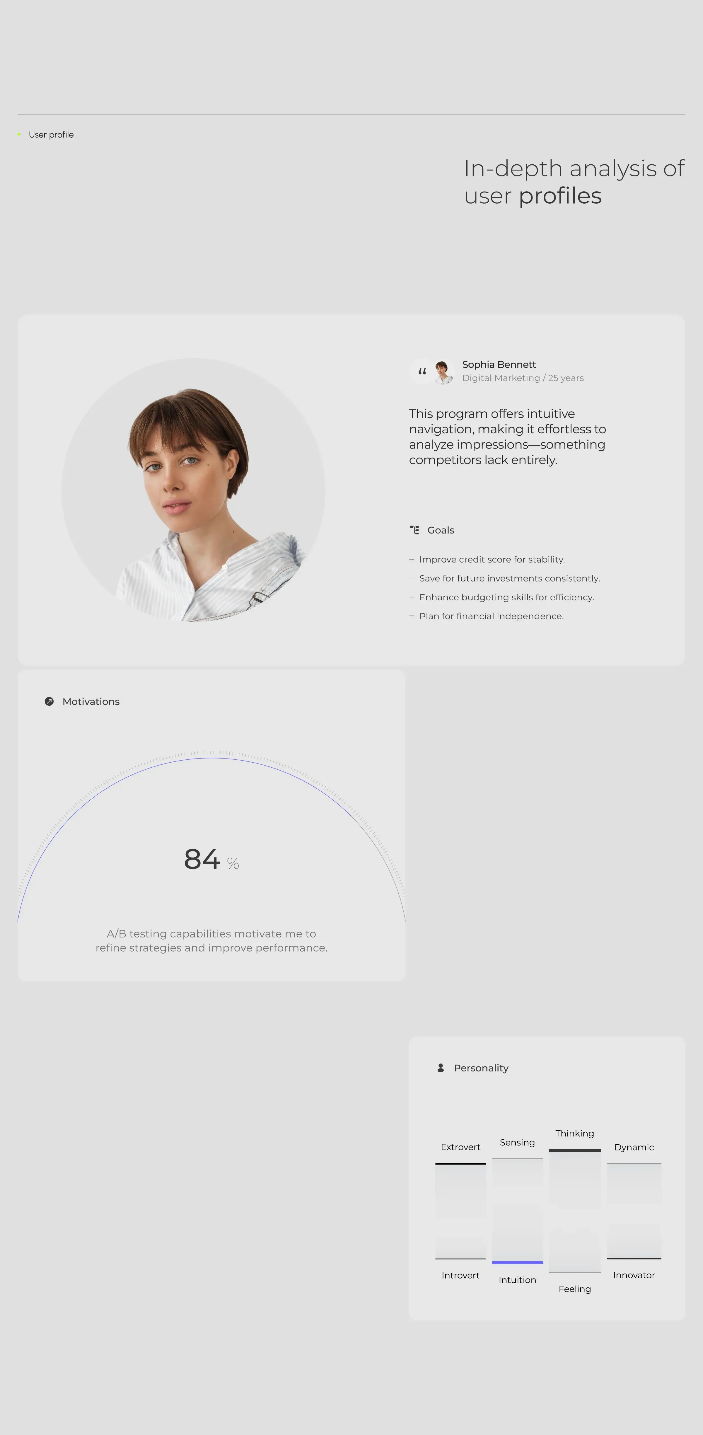Screenshot of the Xalio SaaS platform interface, displaying metrics and design elements for A/B testing.