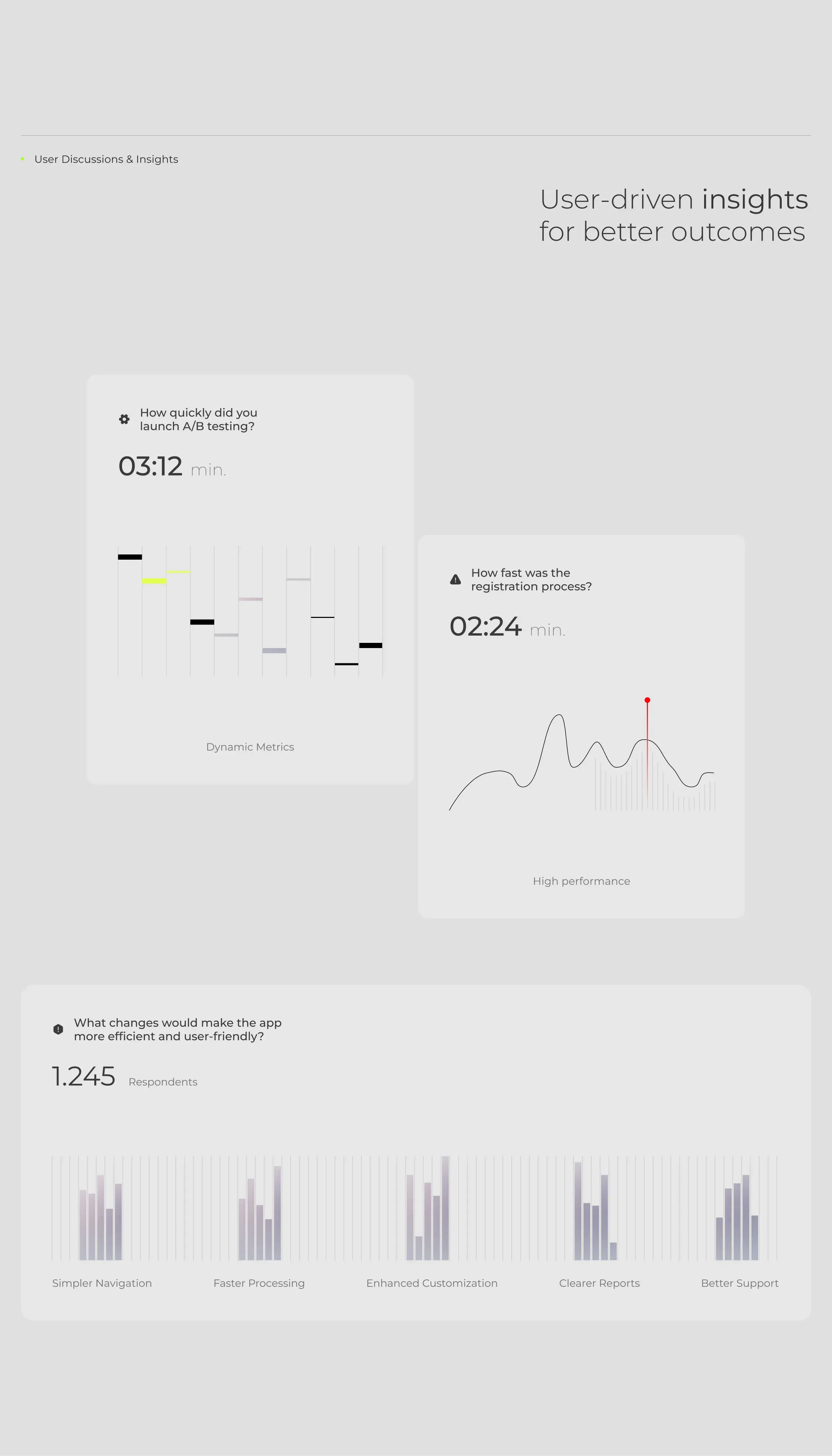 Diagram or plot from Xalio SaaS A/B testing platform depicting parallel data or test results.