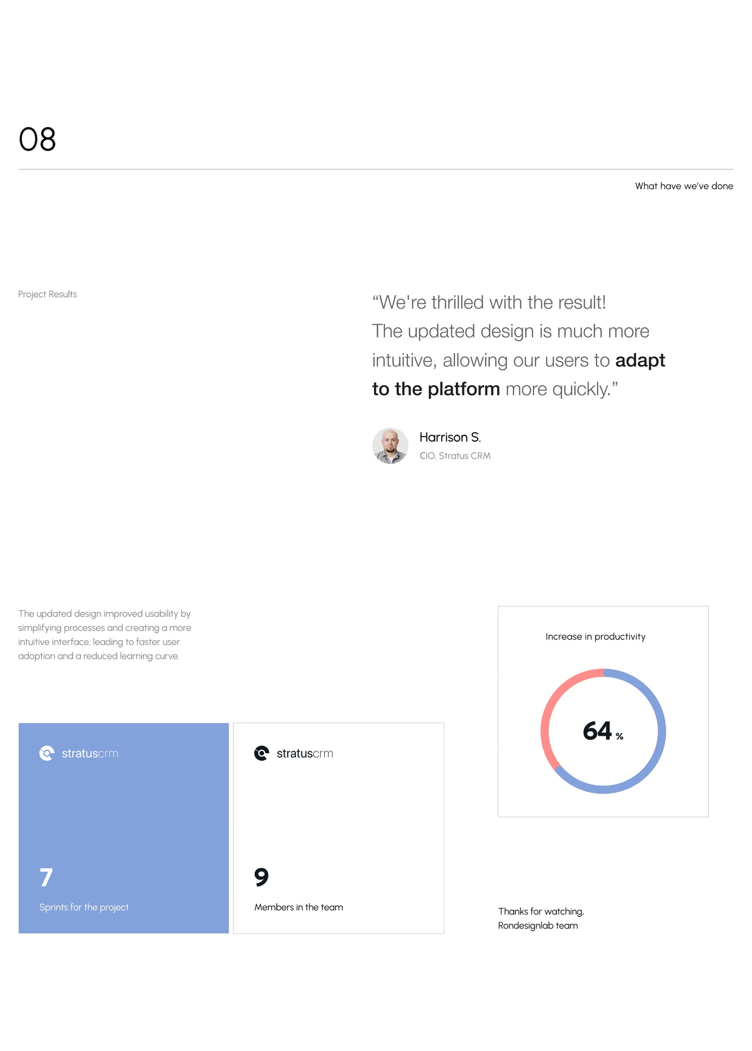Product Design And Development Company | UX & UI Design