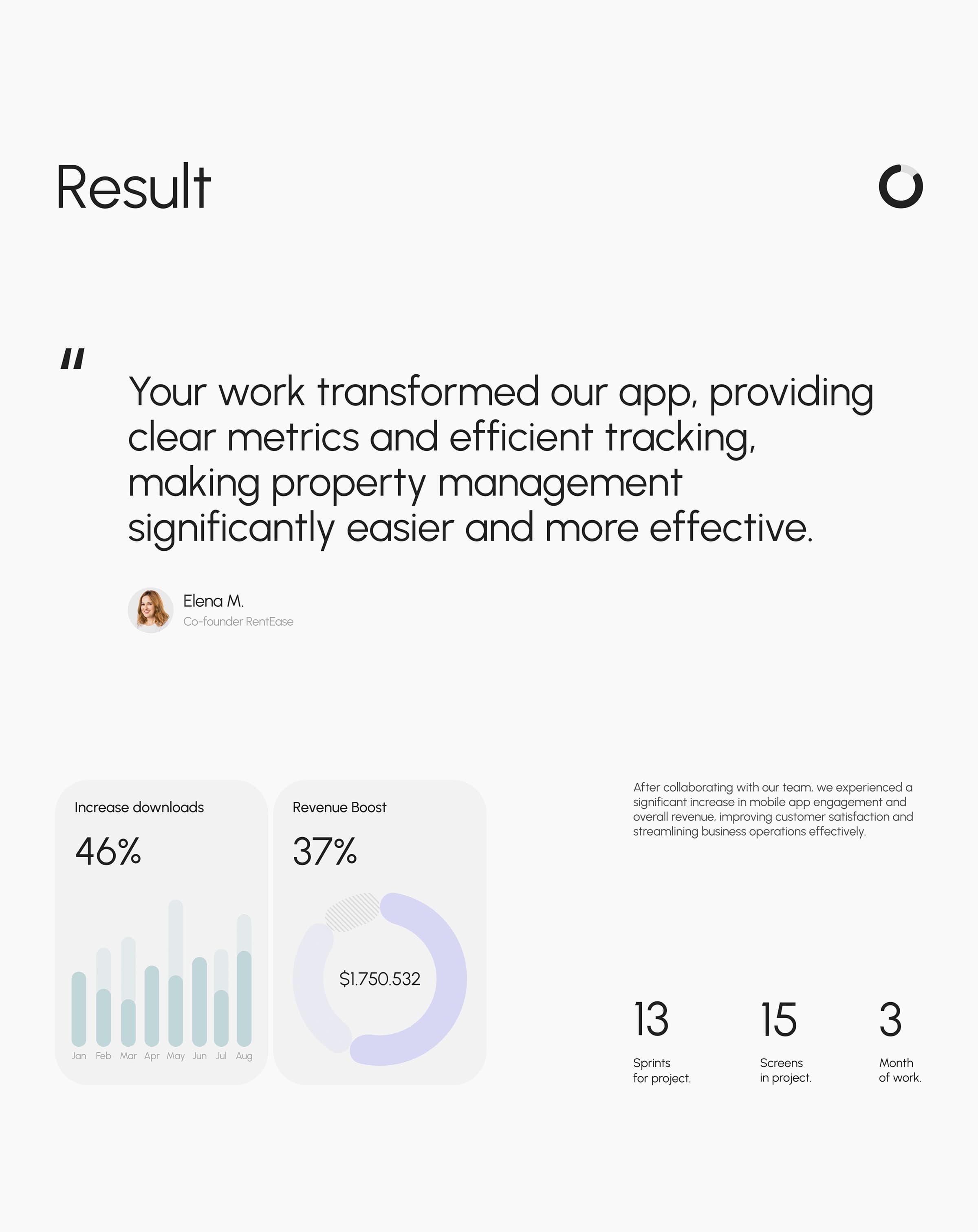 AI Business Solutions | UX & UI Design