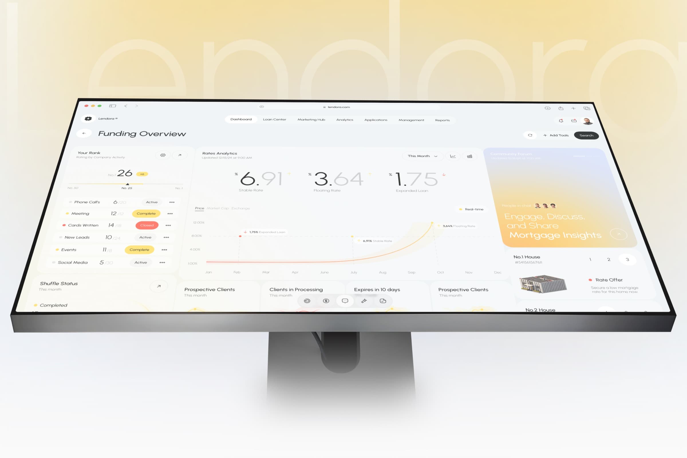 Lendora CRM - SaaS & UX UI Design