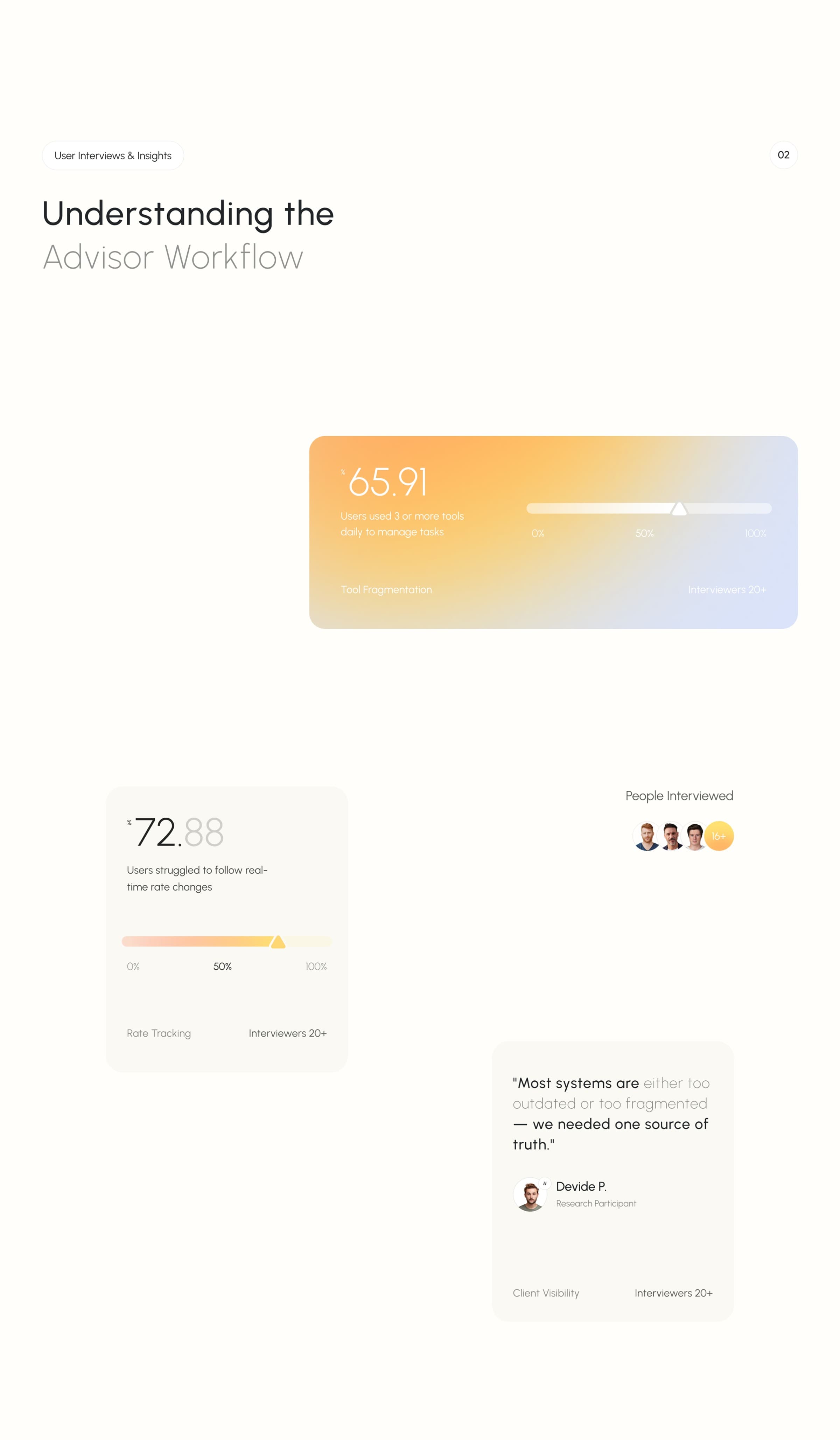 Lendora CRM - SaaS & UX UI Design - 8