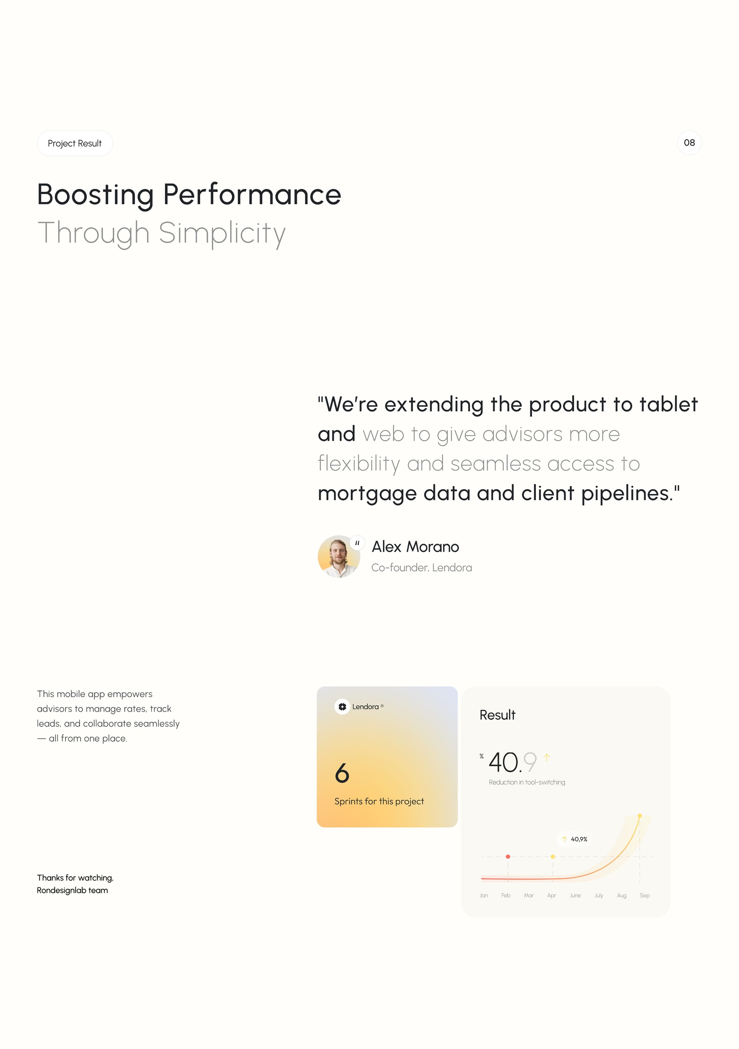 Lendora CRM - SaaS & UX UI Design - 27