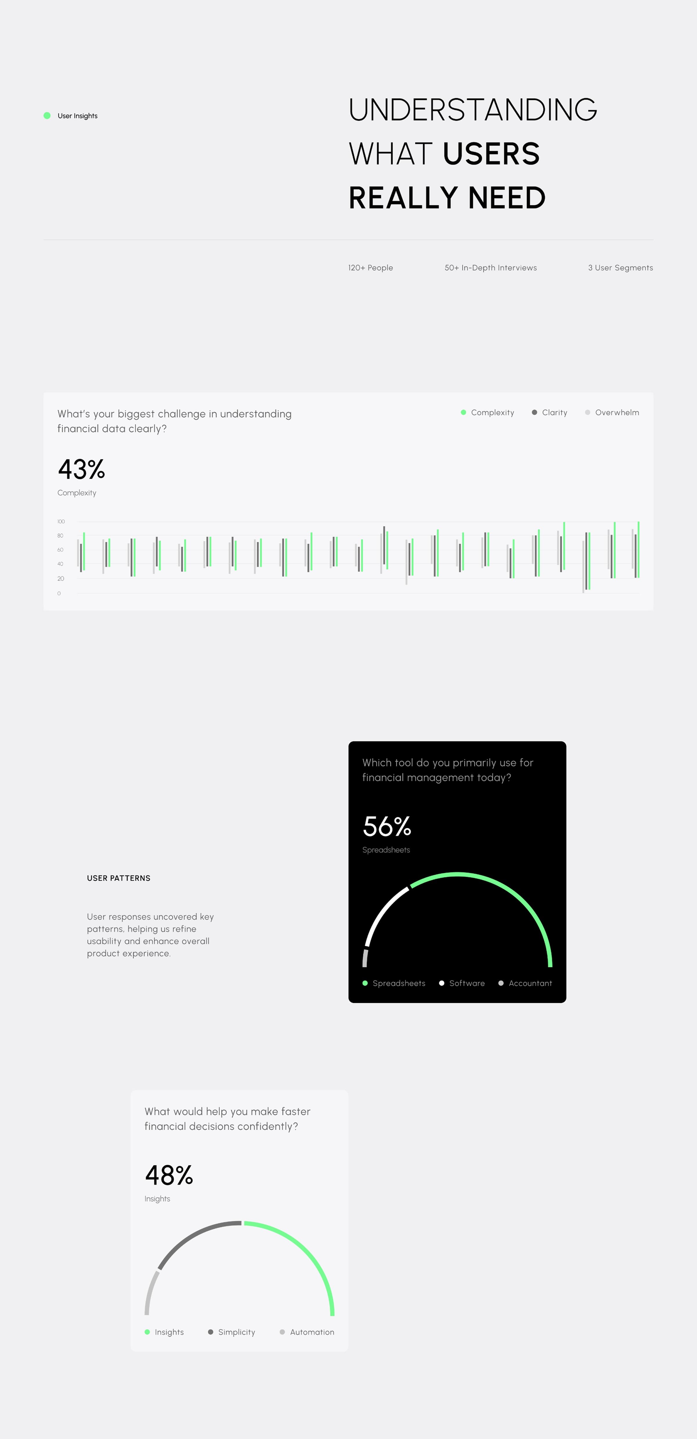Ledgerix CRM - Finance SaaS & UX UI Design - 7