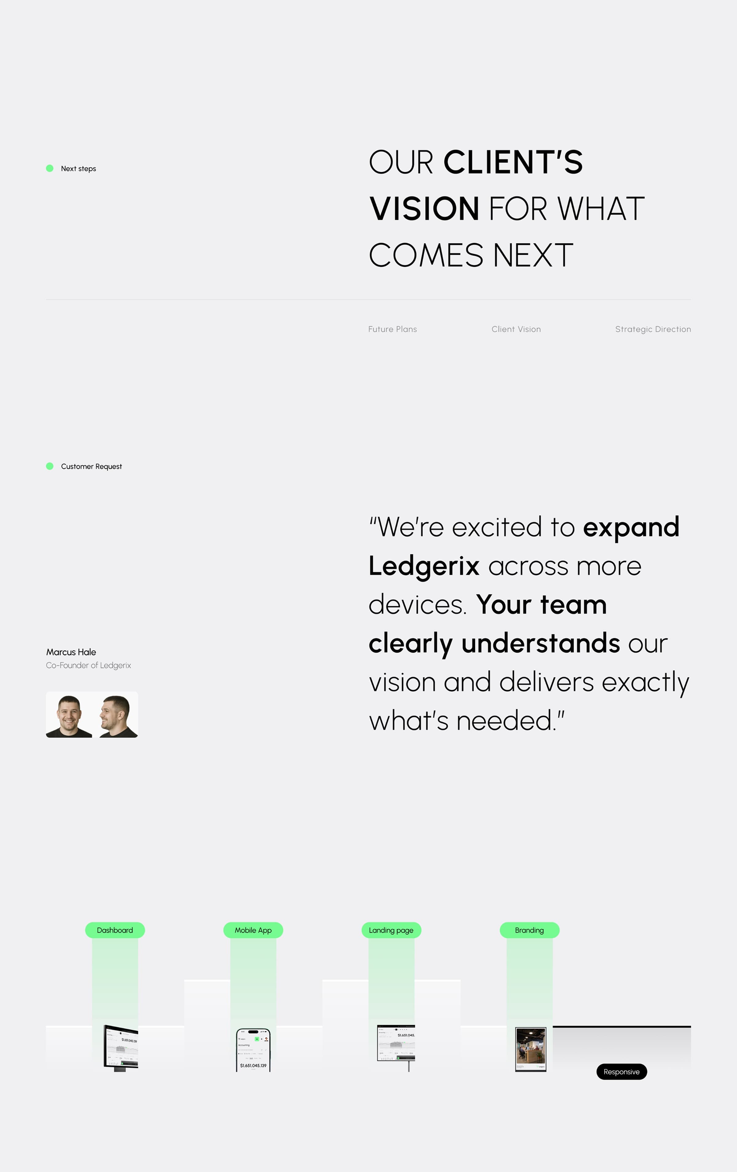 Ledgerix CRM - Finance SaaS & UX UI Design - 25