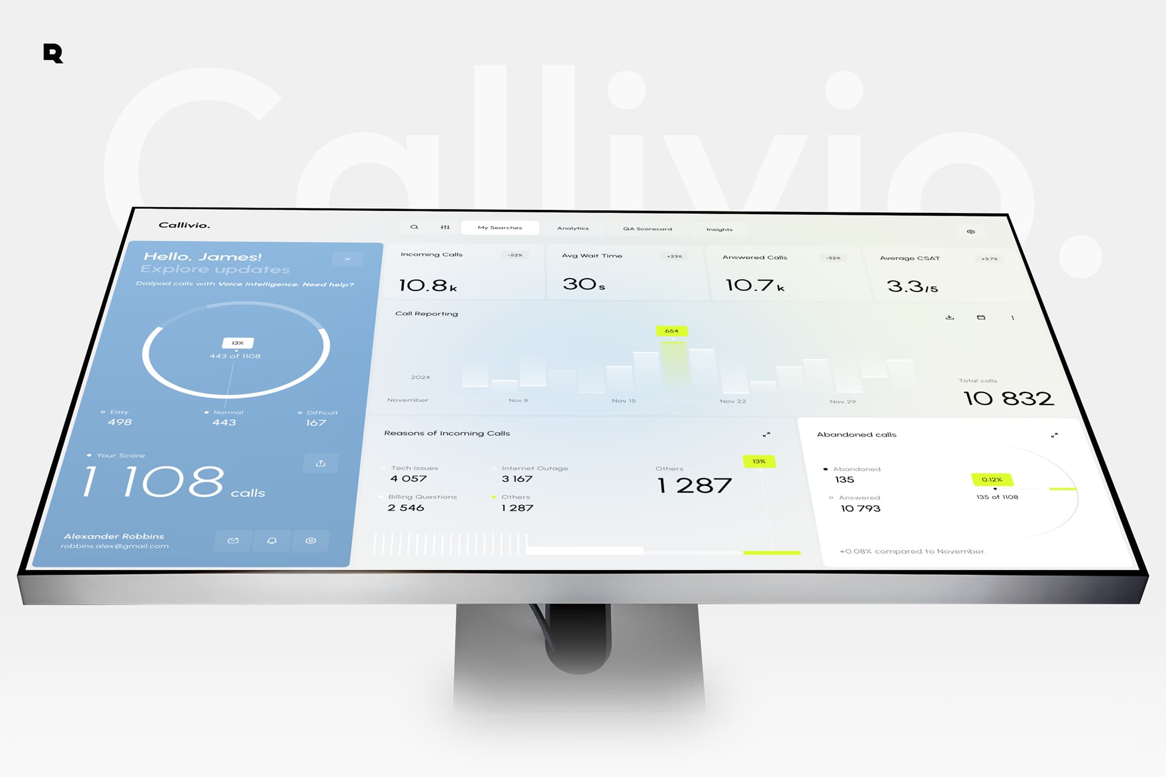 Callivio CRM - SaaS & UX UI Design