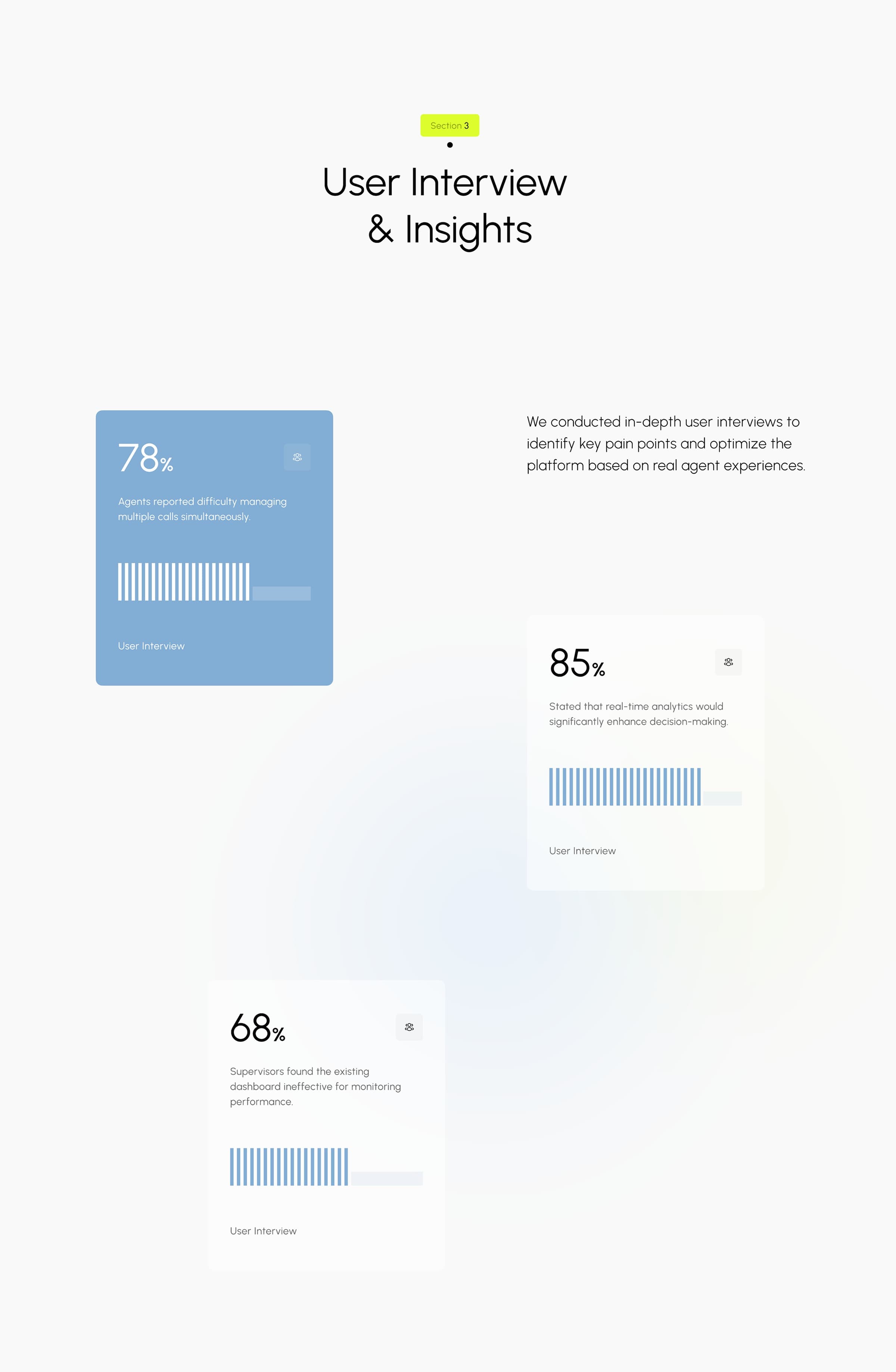 Callivio CRM - SaaS & UX UI Design - 9