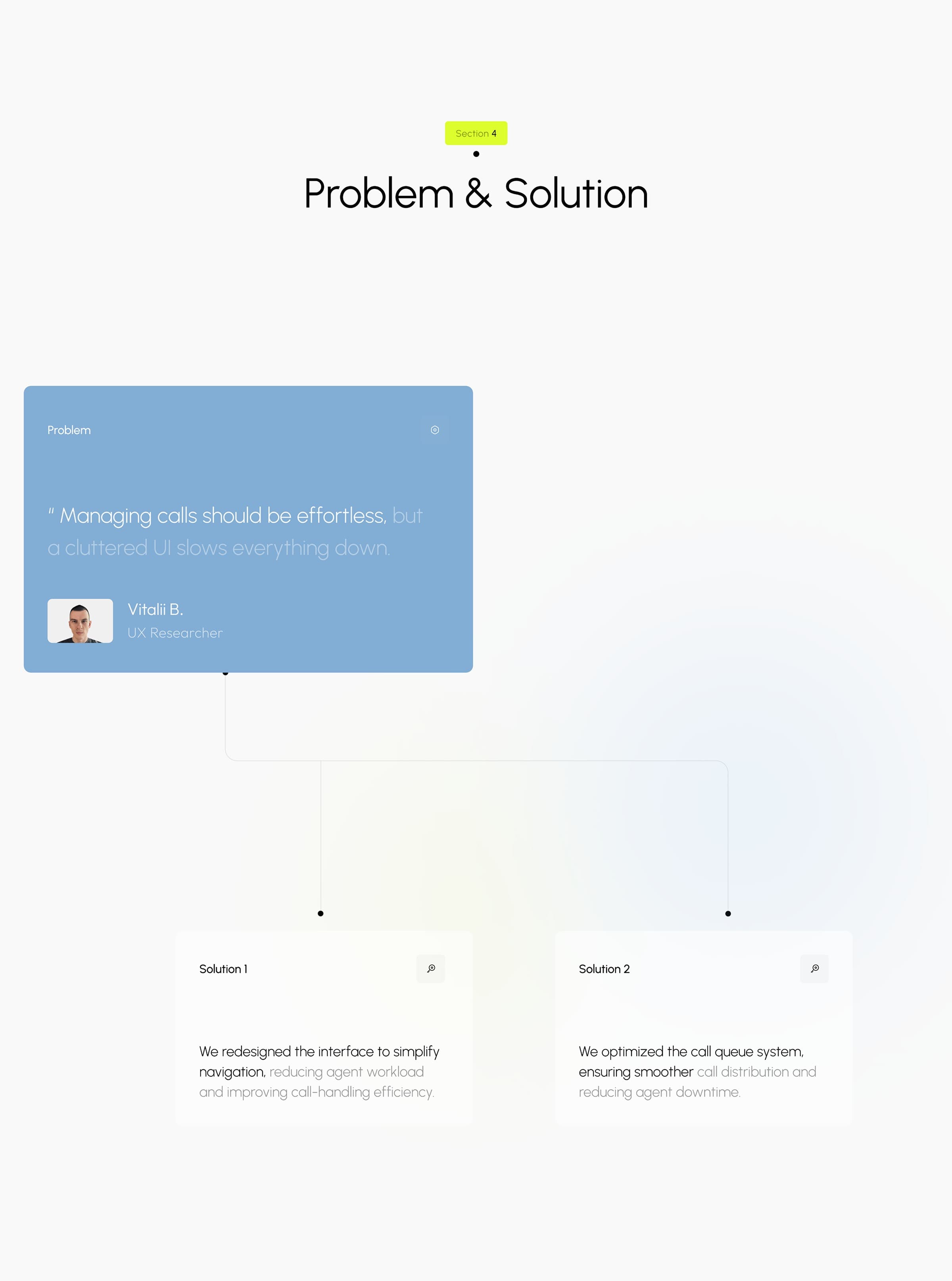 Callivio CRM - SaaS & UX UI Design - 11