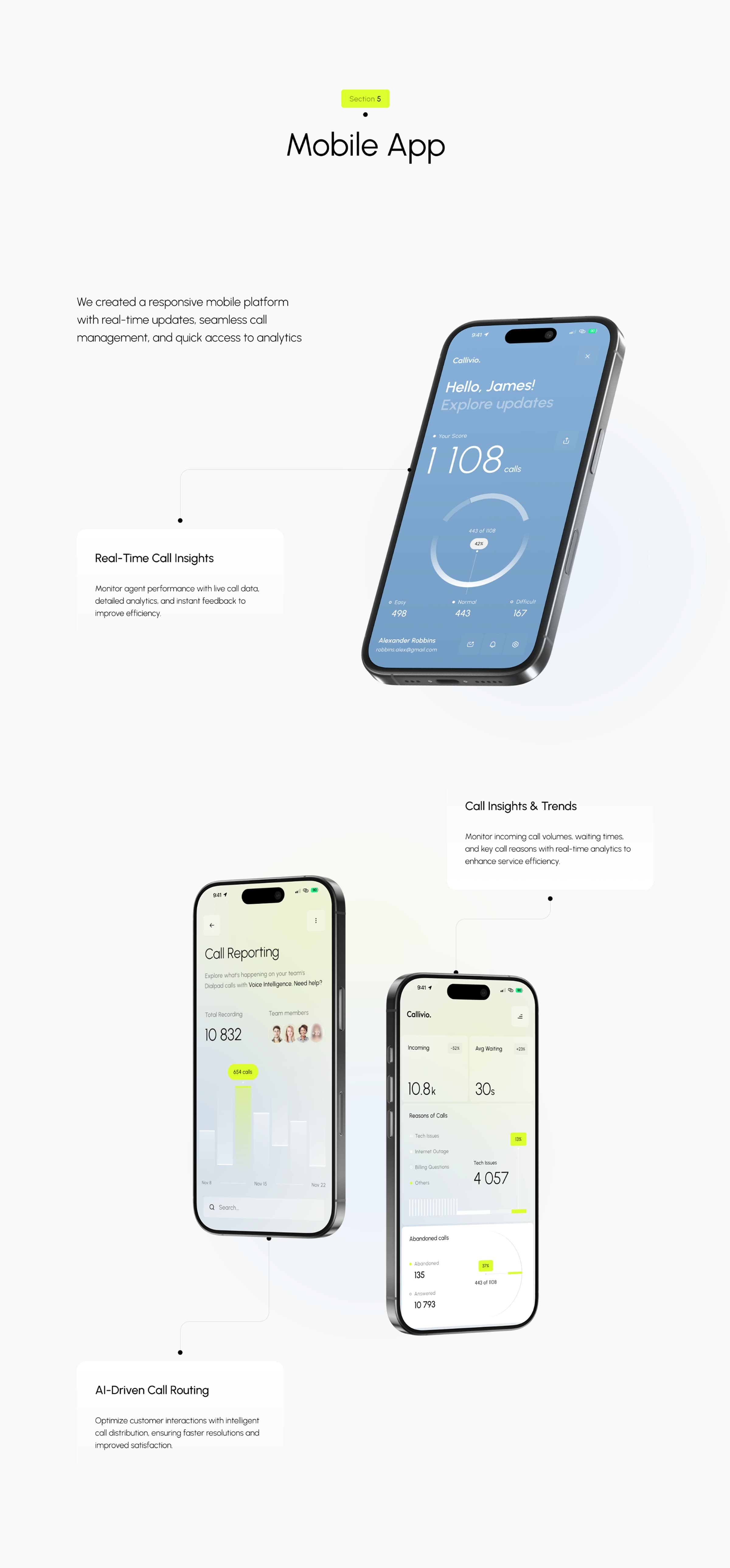 Callivio CRM - SaaS & UX UI Design - 14
