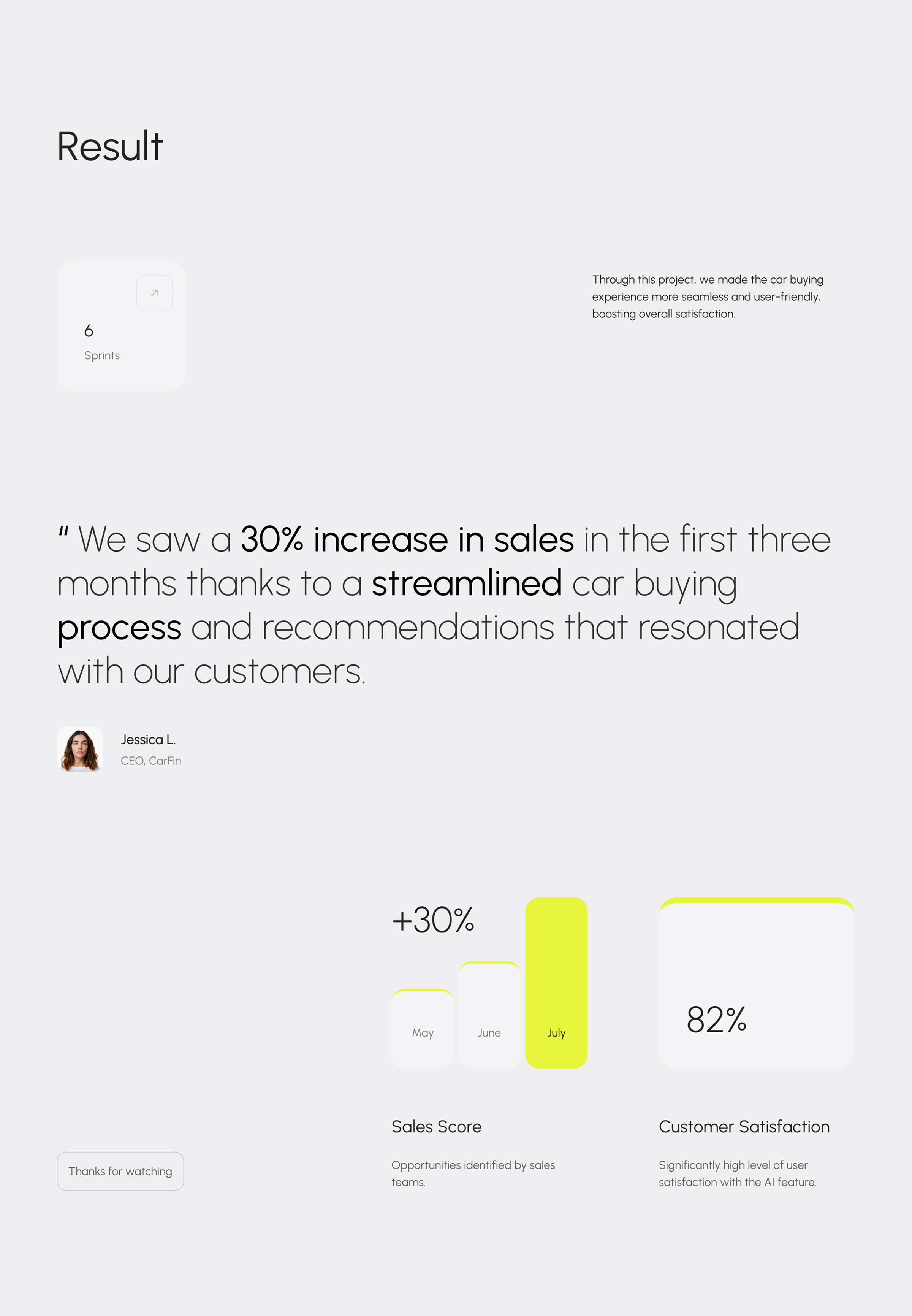 Artificial Intelligence In Automotive | UX & UI Design