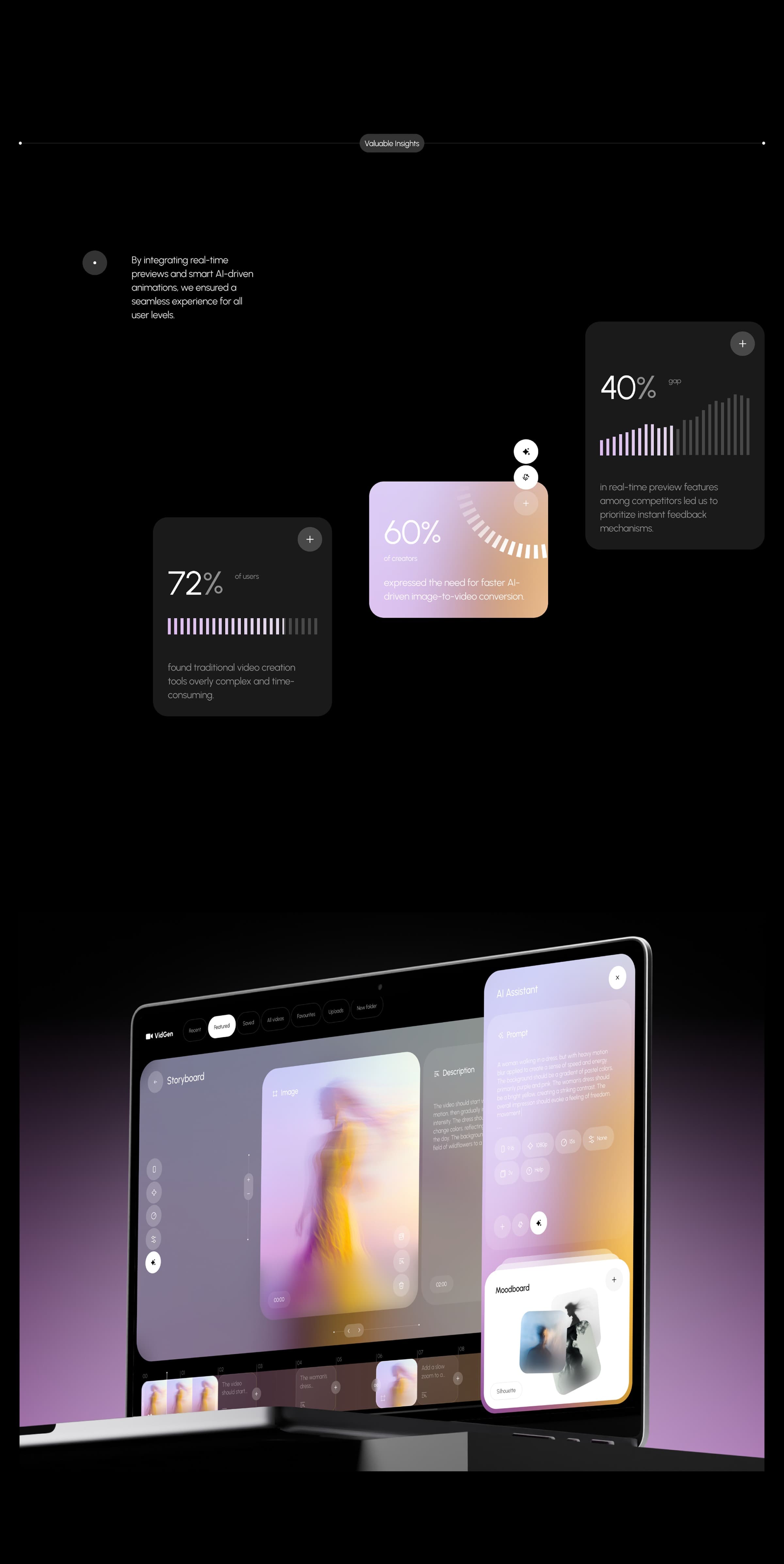 AI Business Solutions | UX & UI Design