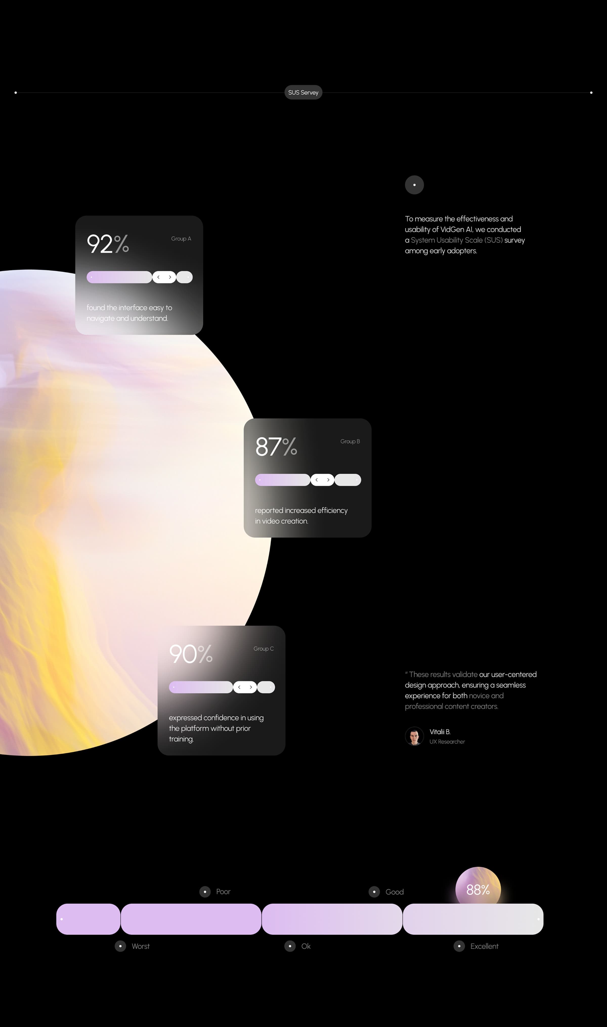 AI Product Design | UX & UI Design