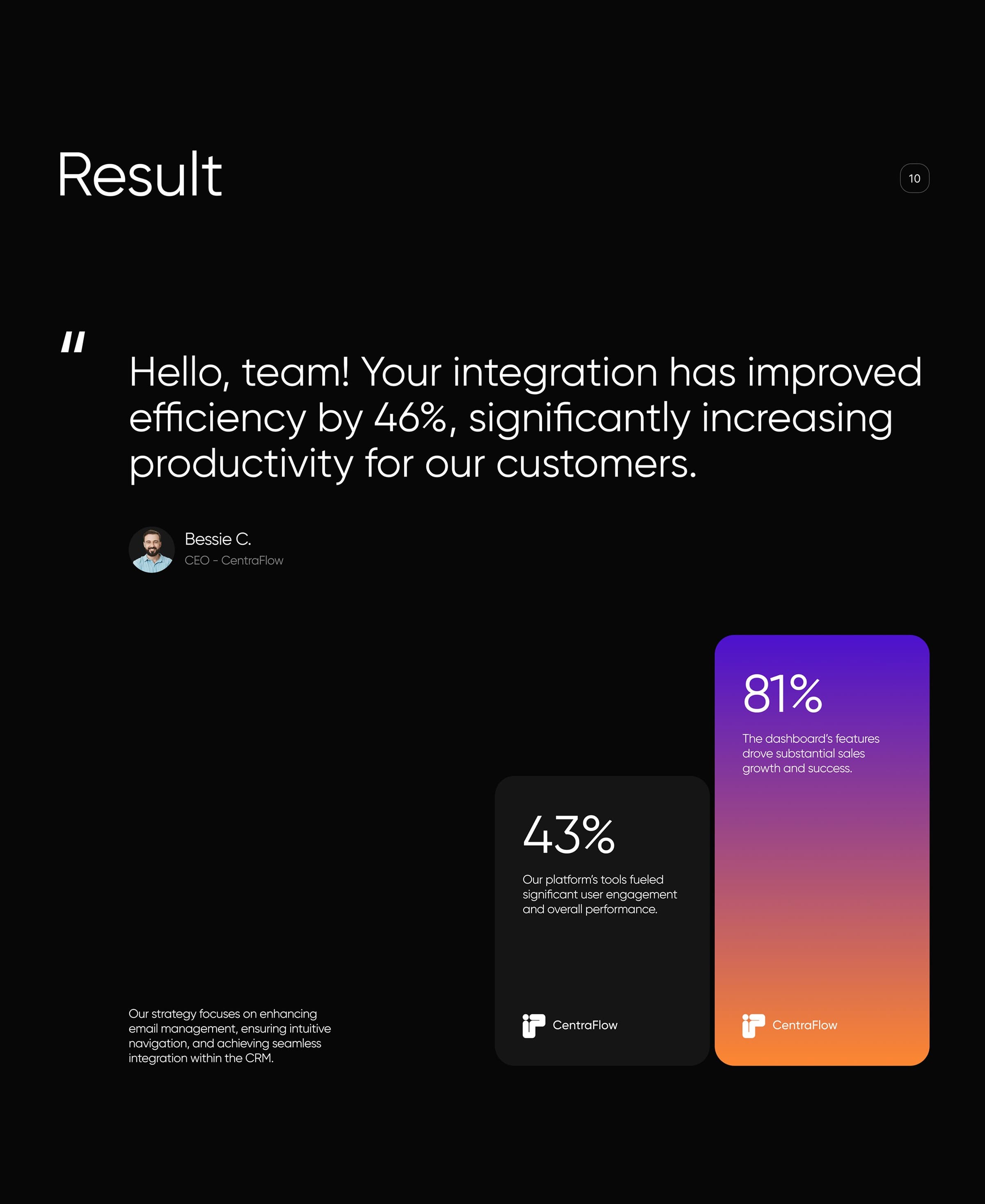 SaaS Development Company | UX & UI Design