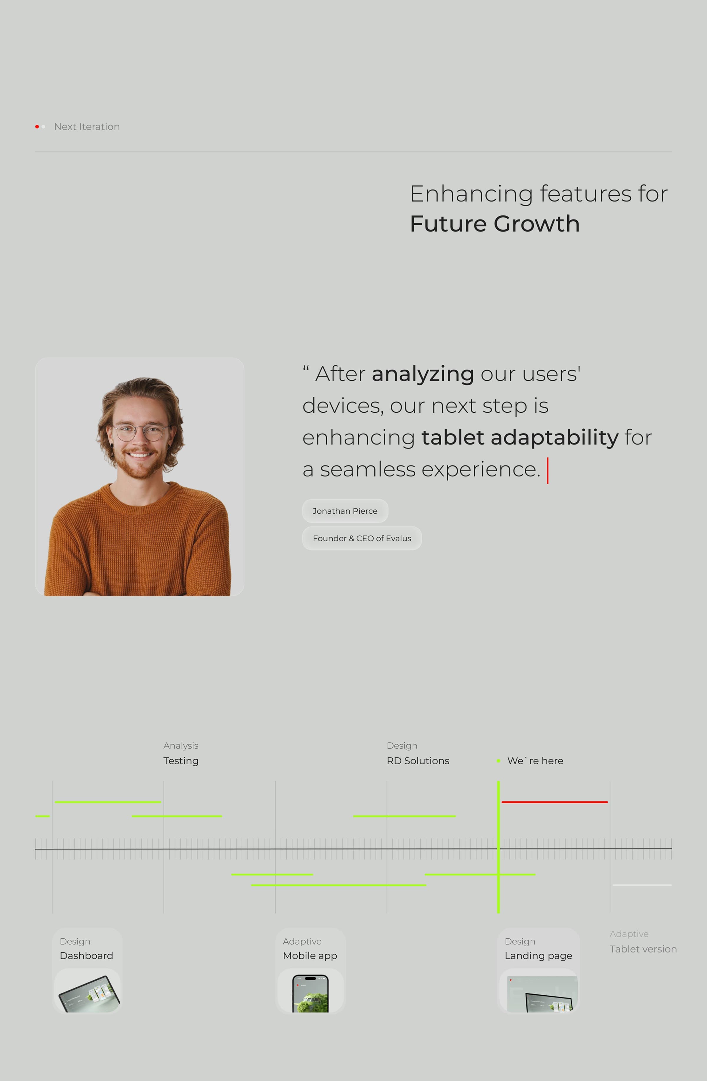 Screenshot of the Evalus SaaS UX/UI, displaying a diagram with performance metrics.