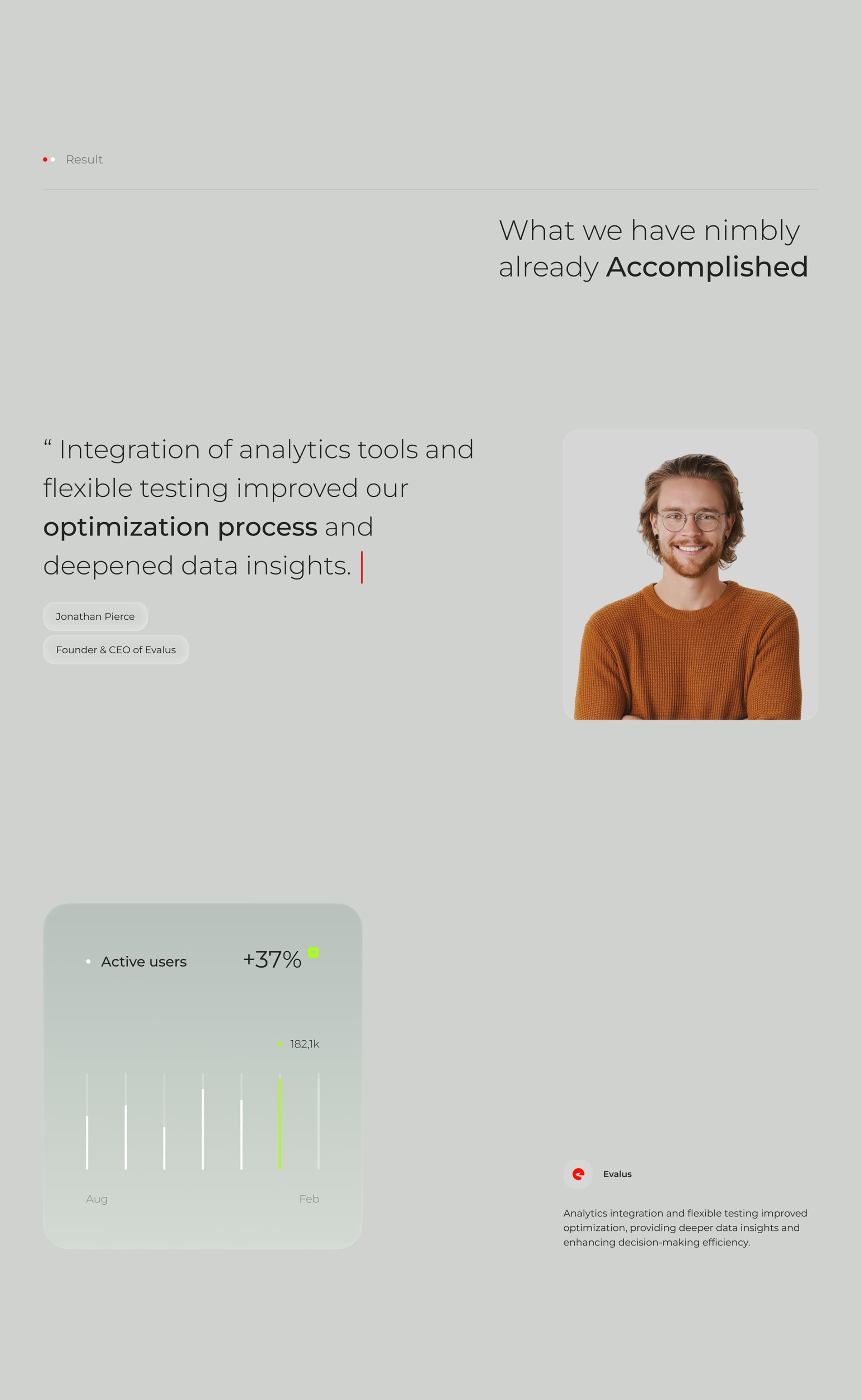 Screenshot of the Evalus A/B testing SaaS platform interface design.