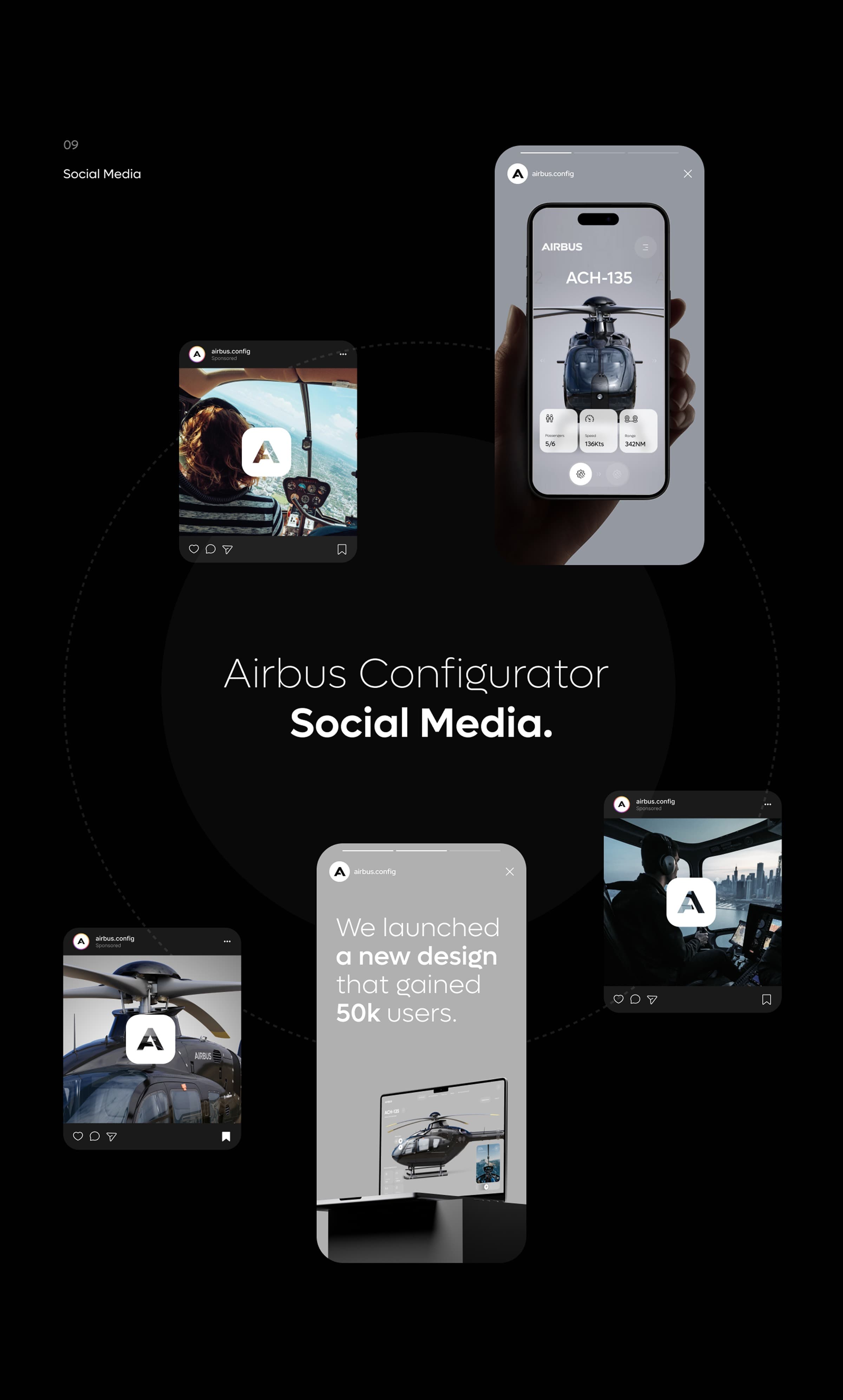Custom SaaS Development | UX & UI Design