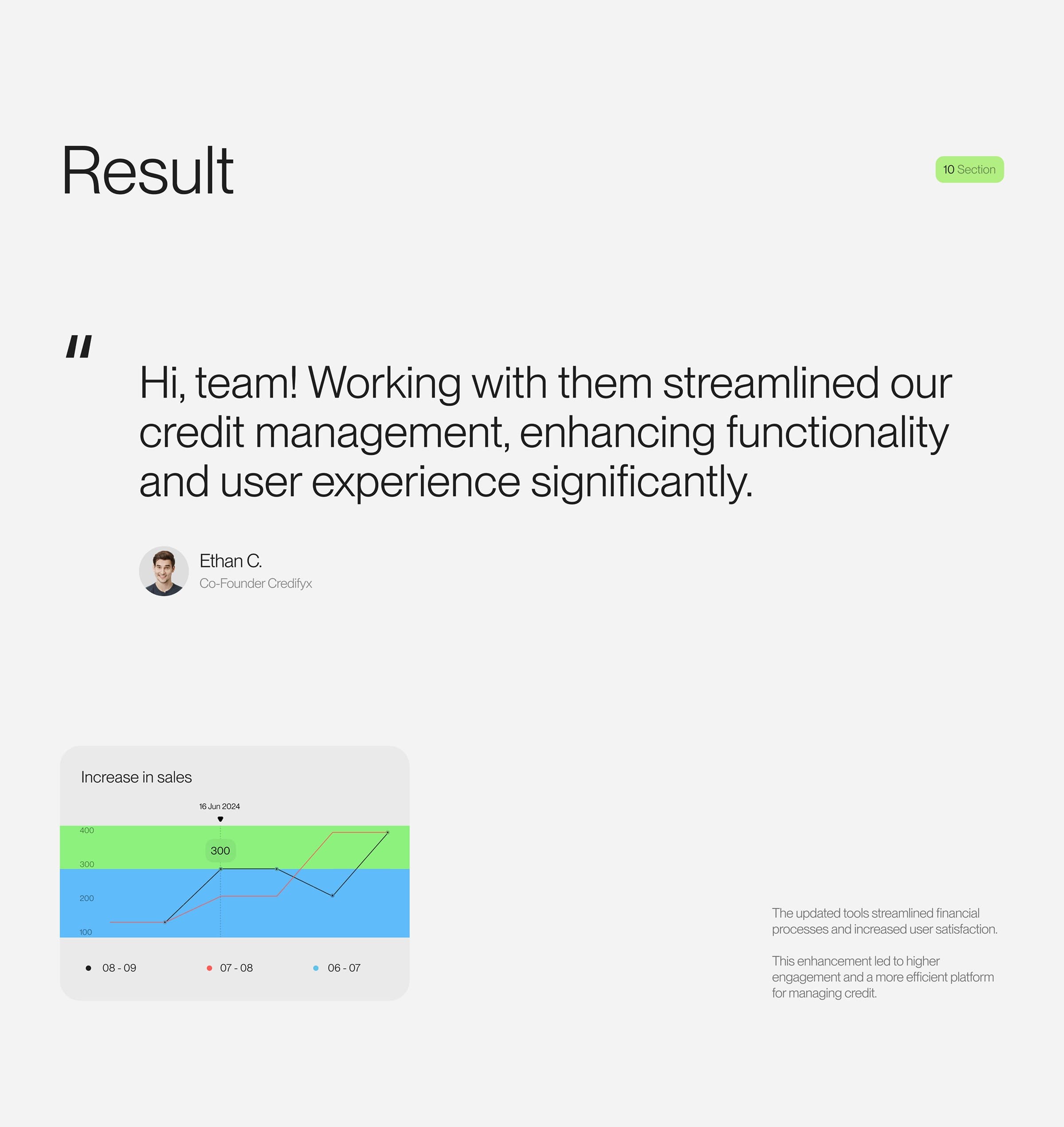 Credyfix - SaaS & UI UX Design - 24