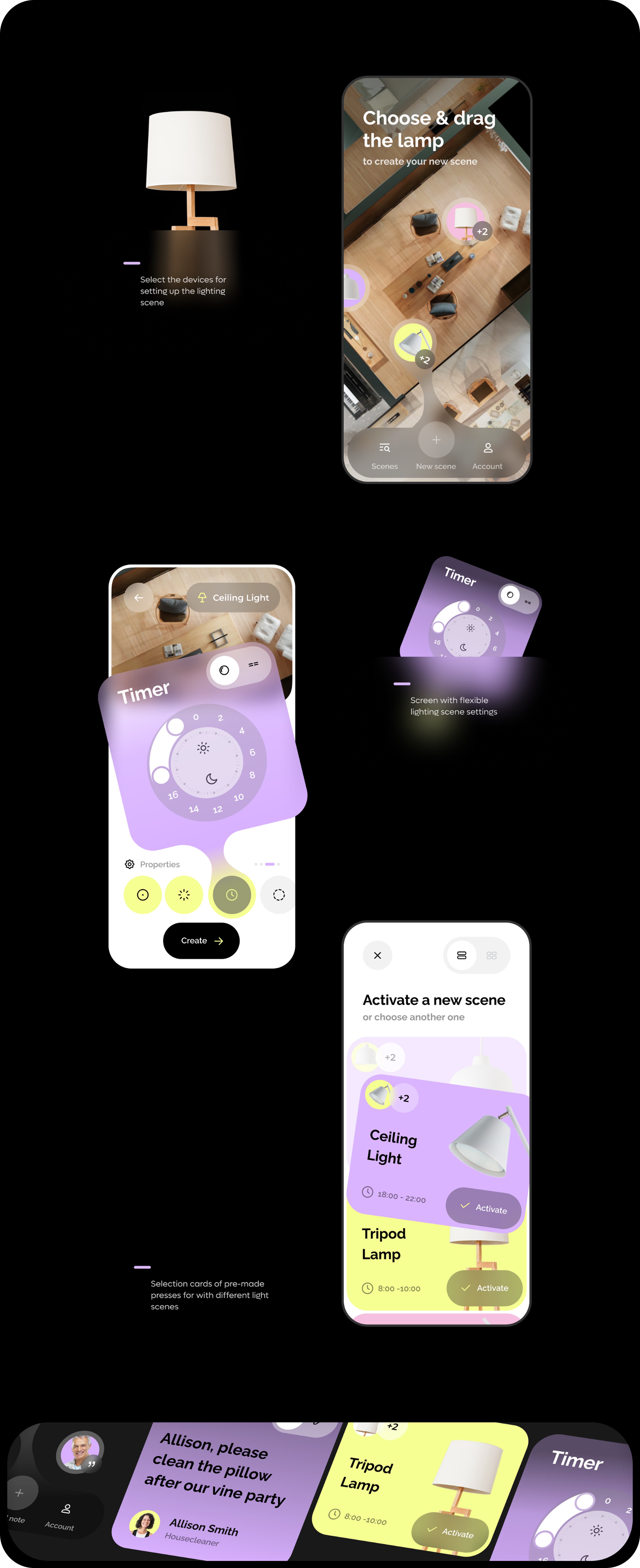 IoT Solutions Company | UX & UI Design