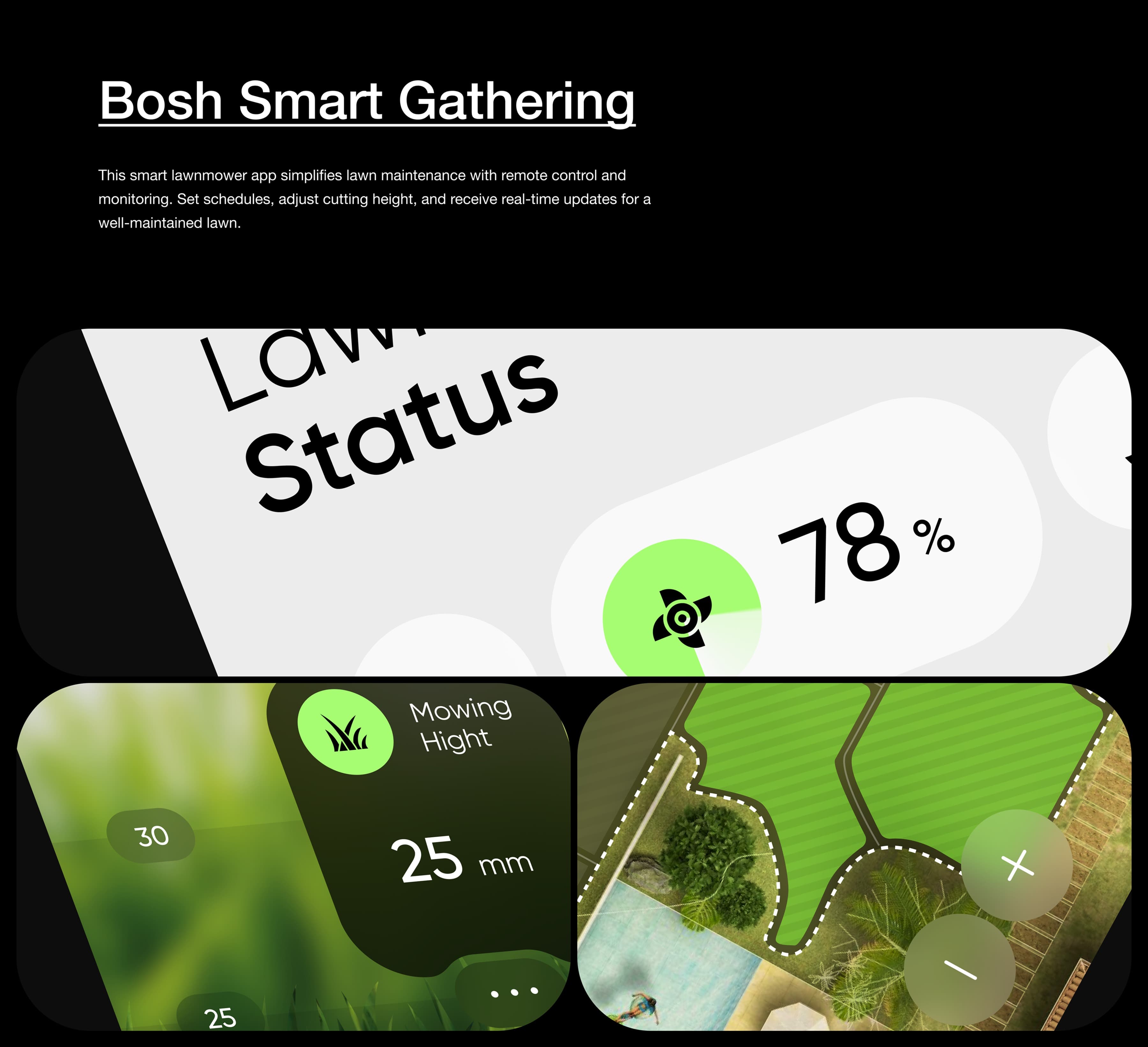 Smart Home Solutions | UX & UI Design