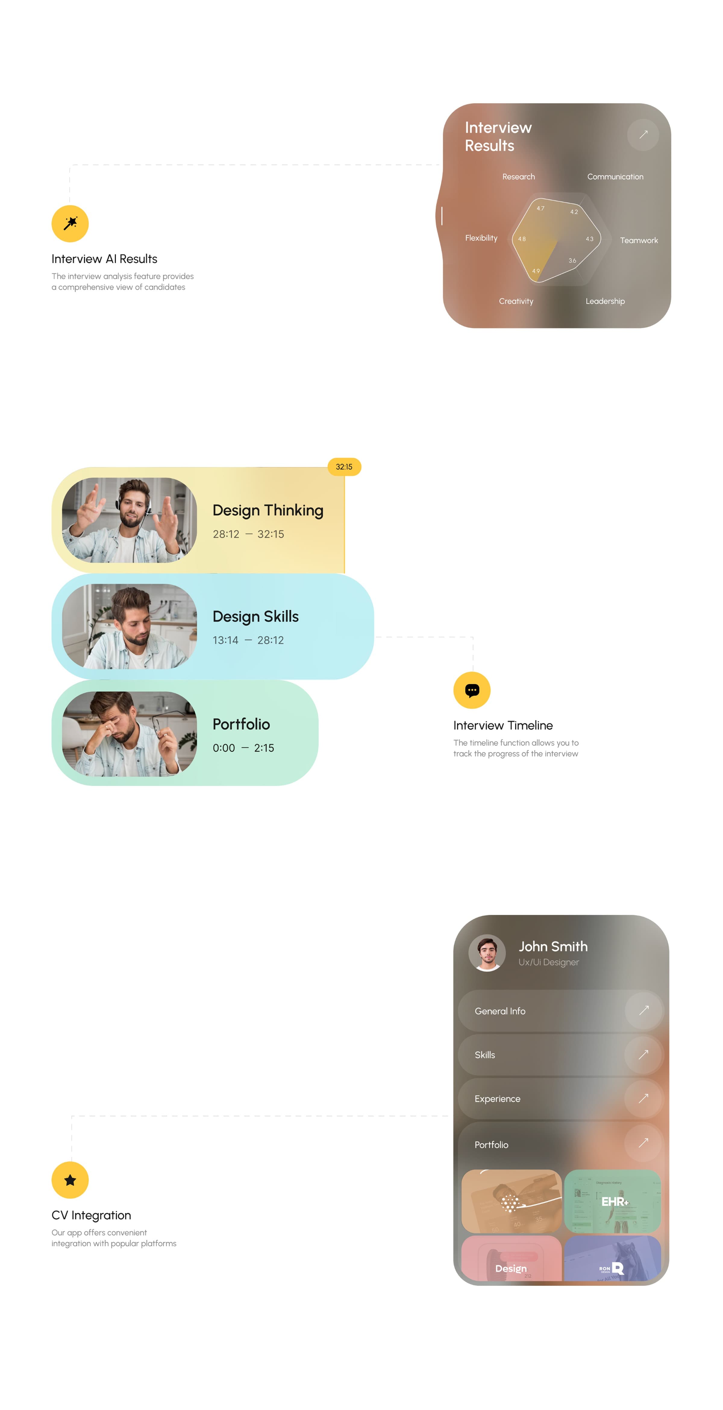 Conversational AI Technologies | UX & UI Design