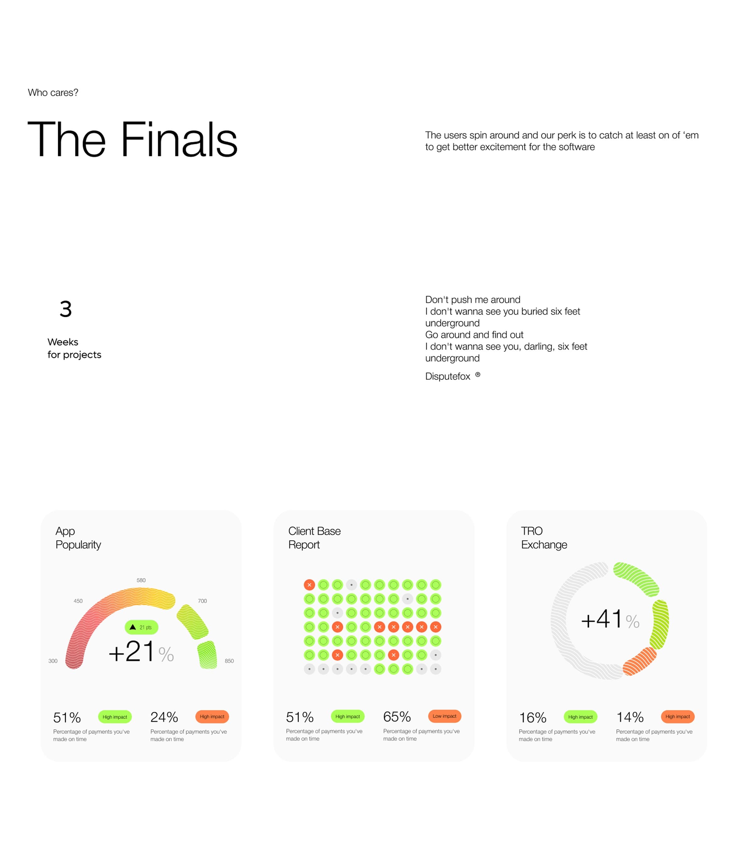 Financial Software Solutions | UX & UI Design