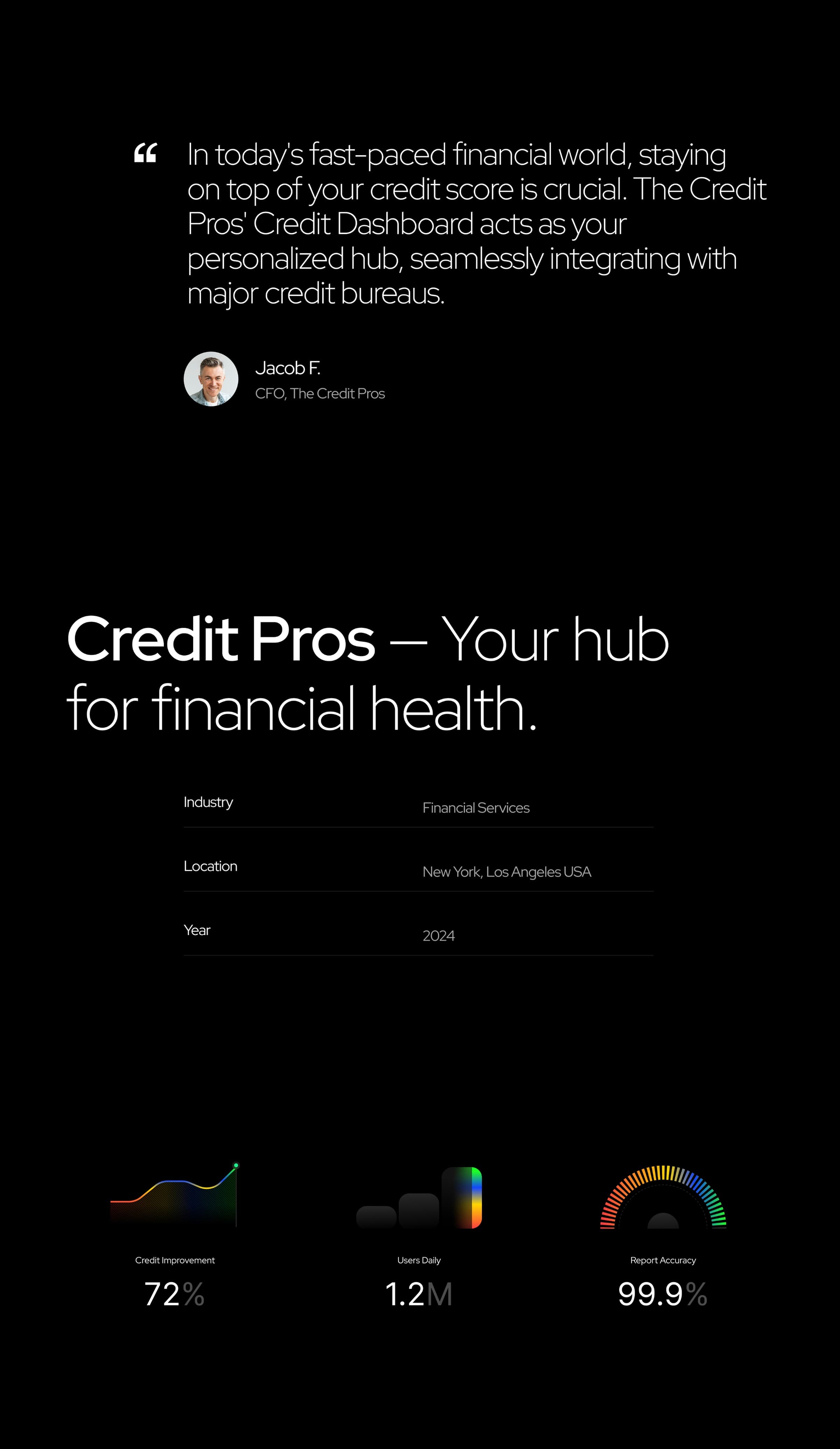 Smarter Finance with AI UX/UI
