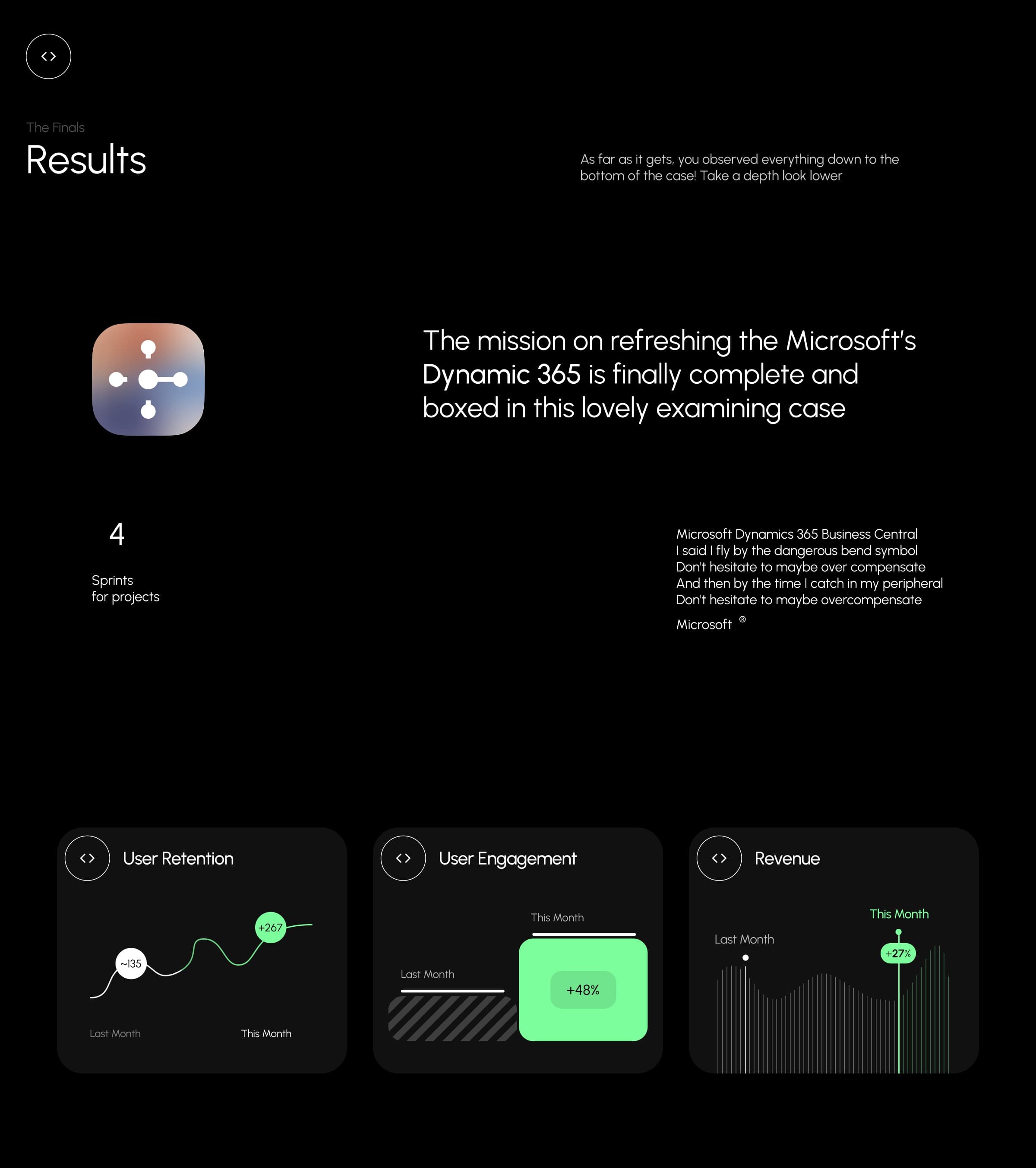 Mobile Banking App Design | UX & UI Design