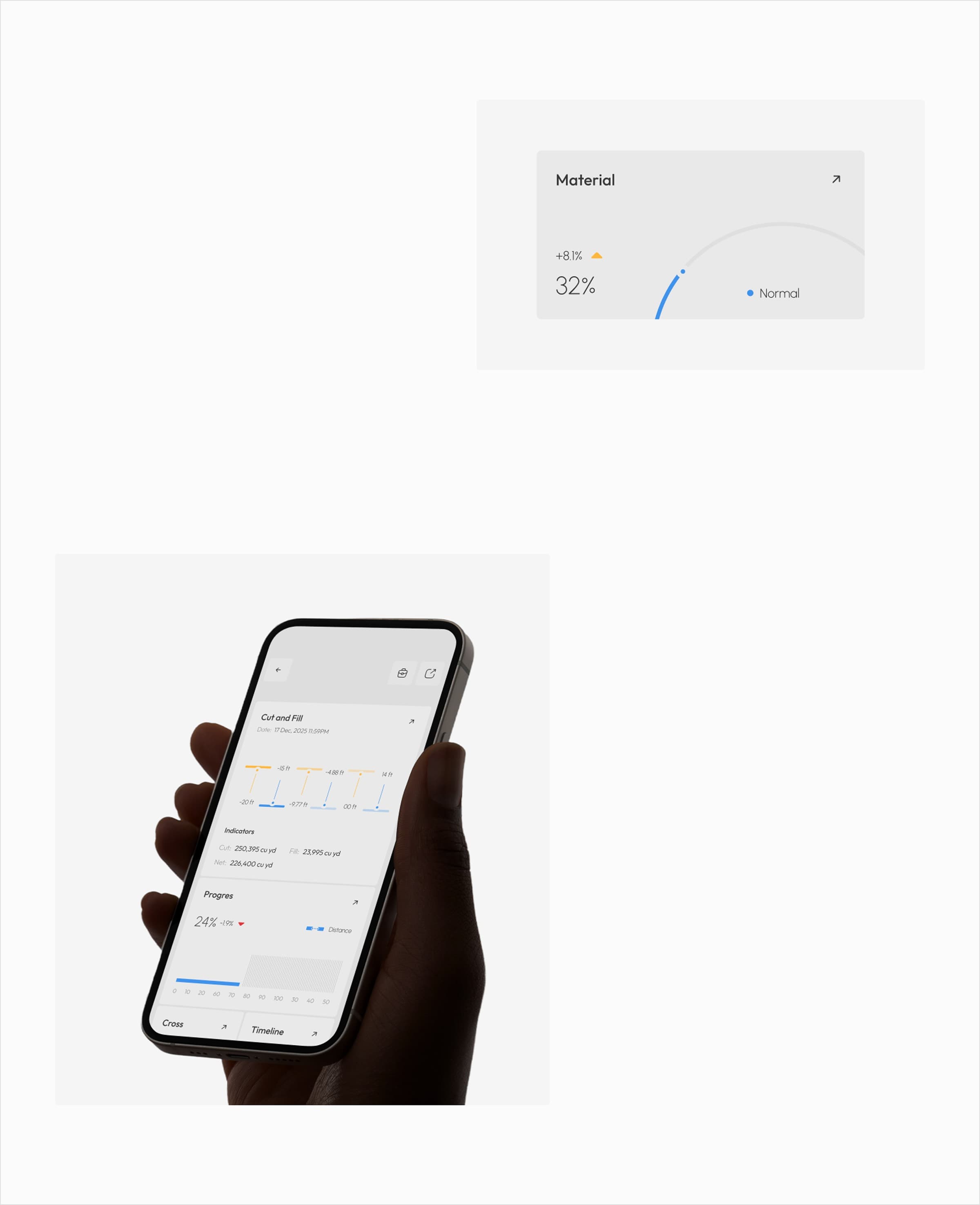 Mobile App Development | UX & UI Design
