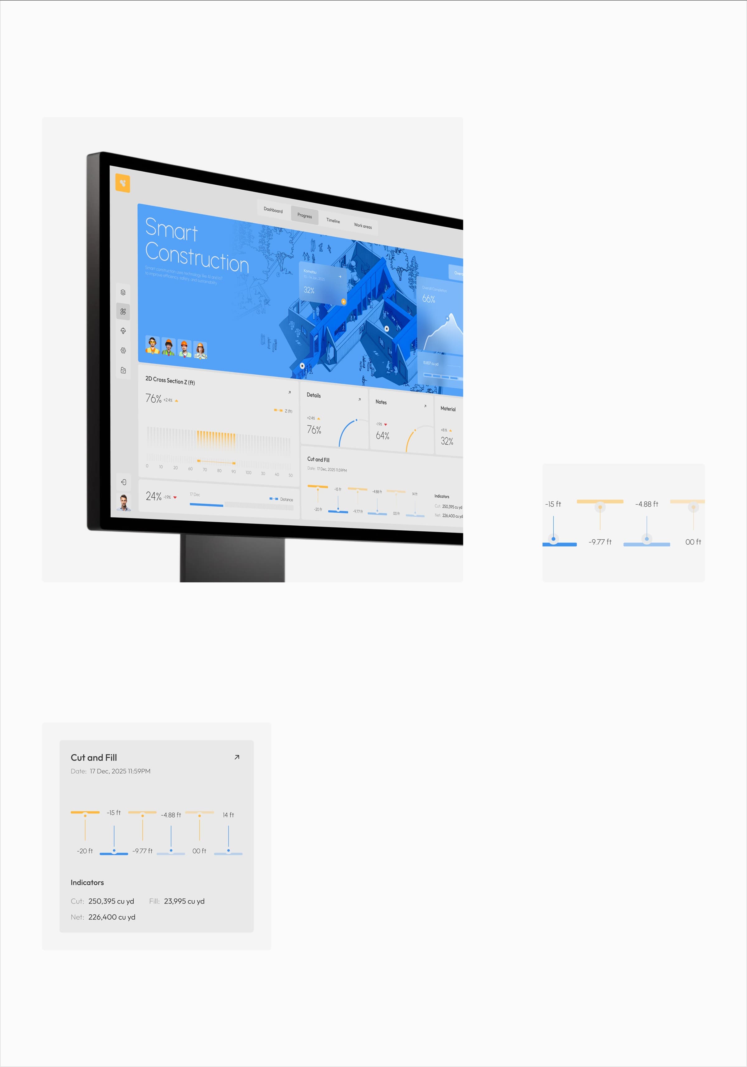 Web Development Services In USA | UX & UI Design