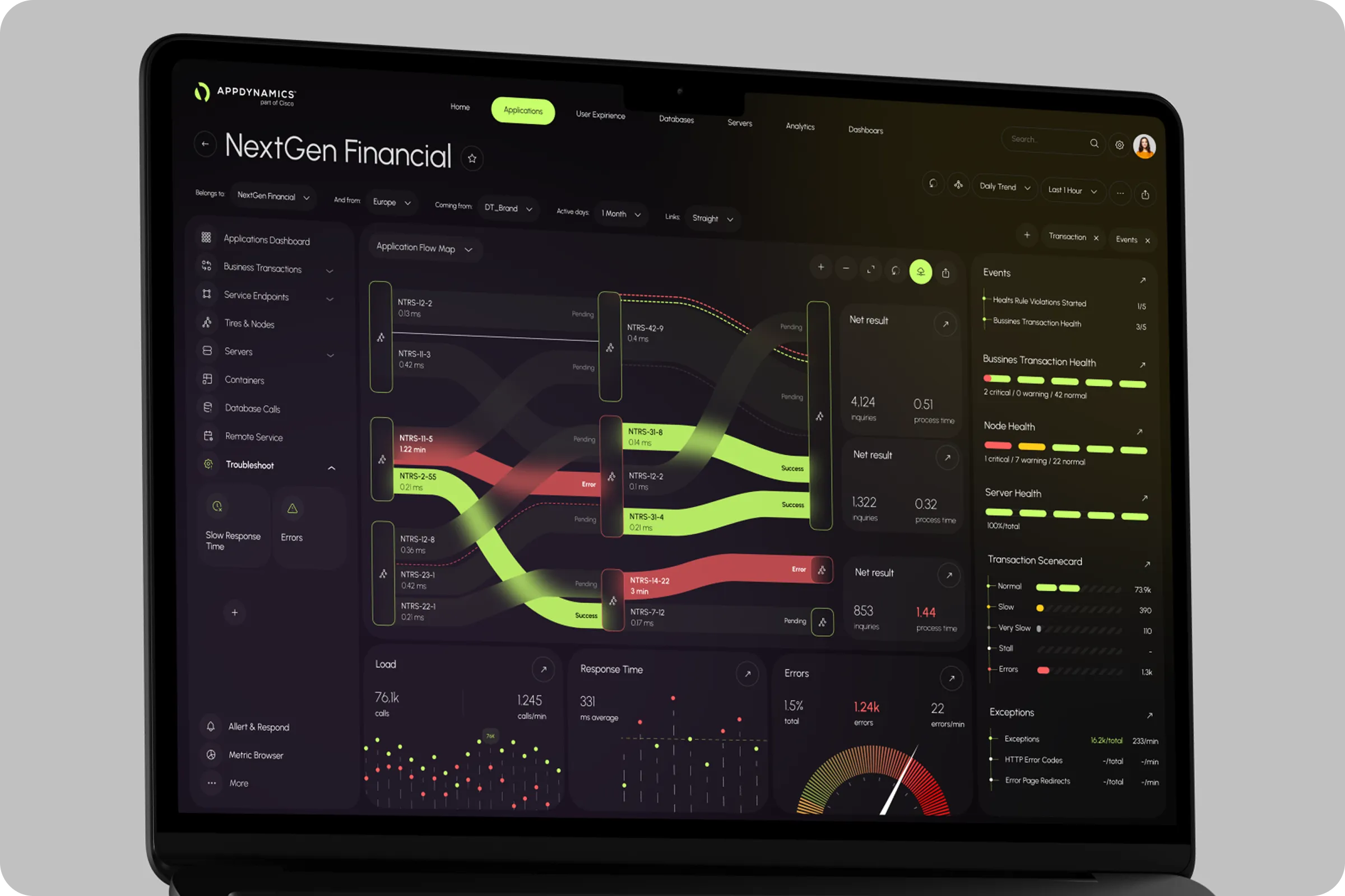 AI Monitoring Dashboard UI Design AI Monitoring Dashboard UI Design